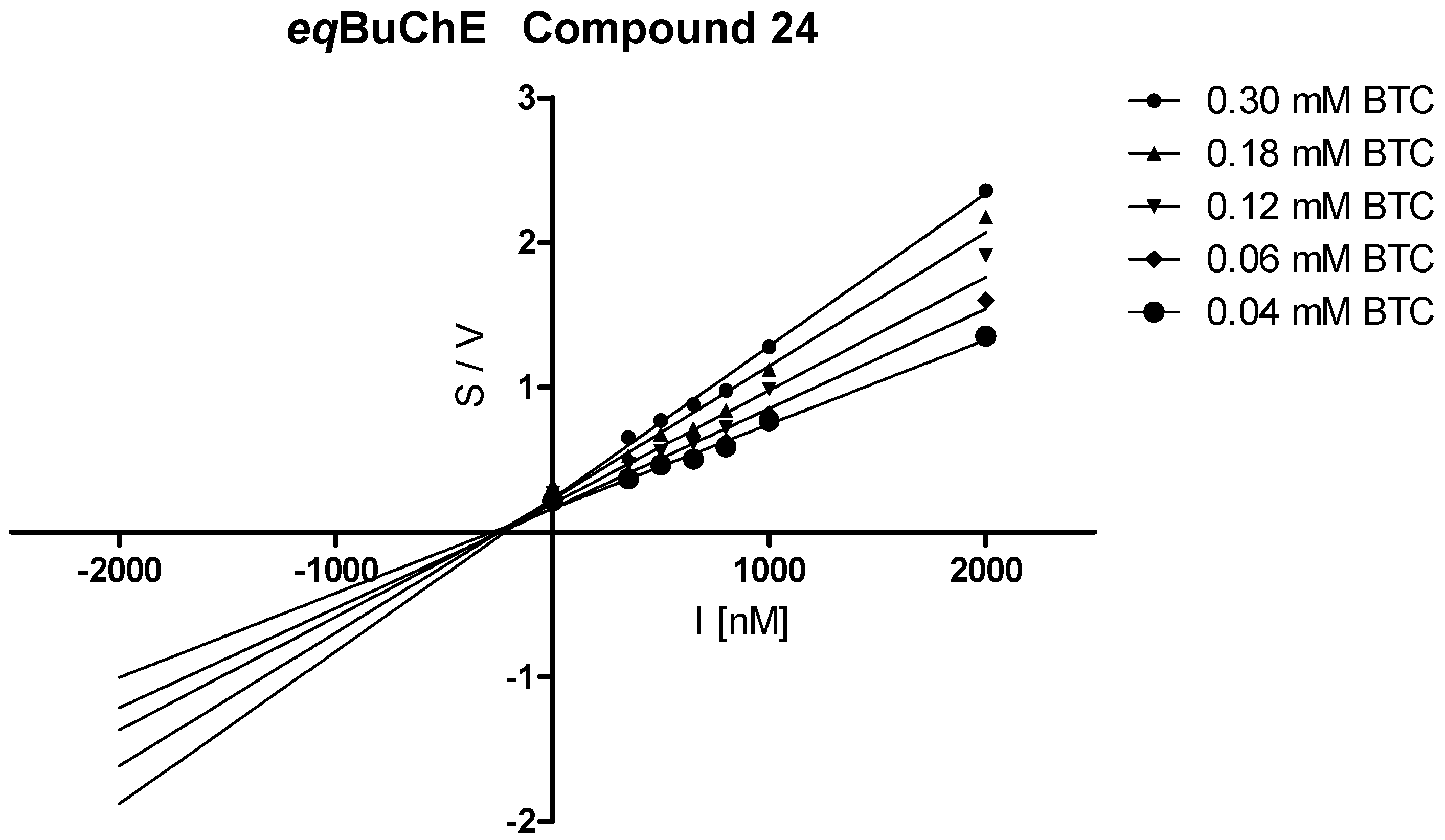 Molecules 25 02604 g005 Molecules 25 02604 g005