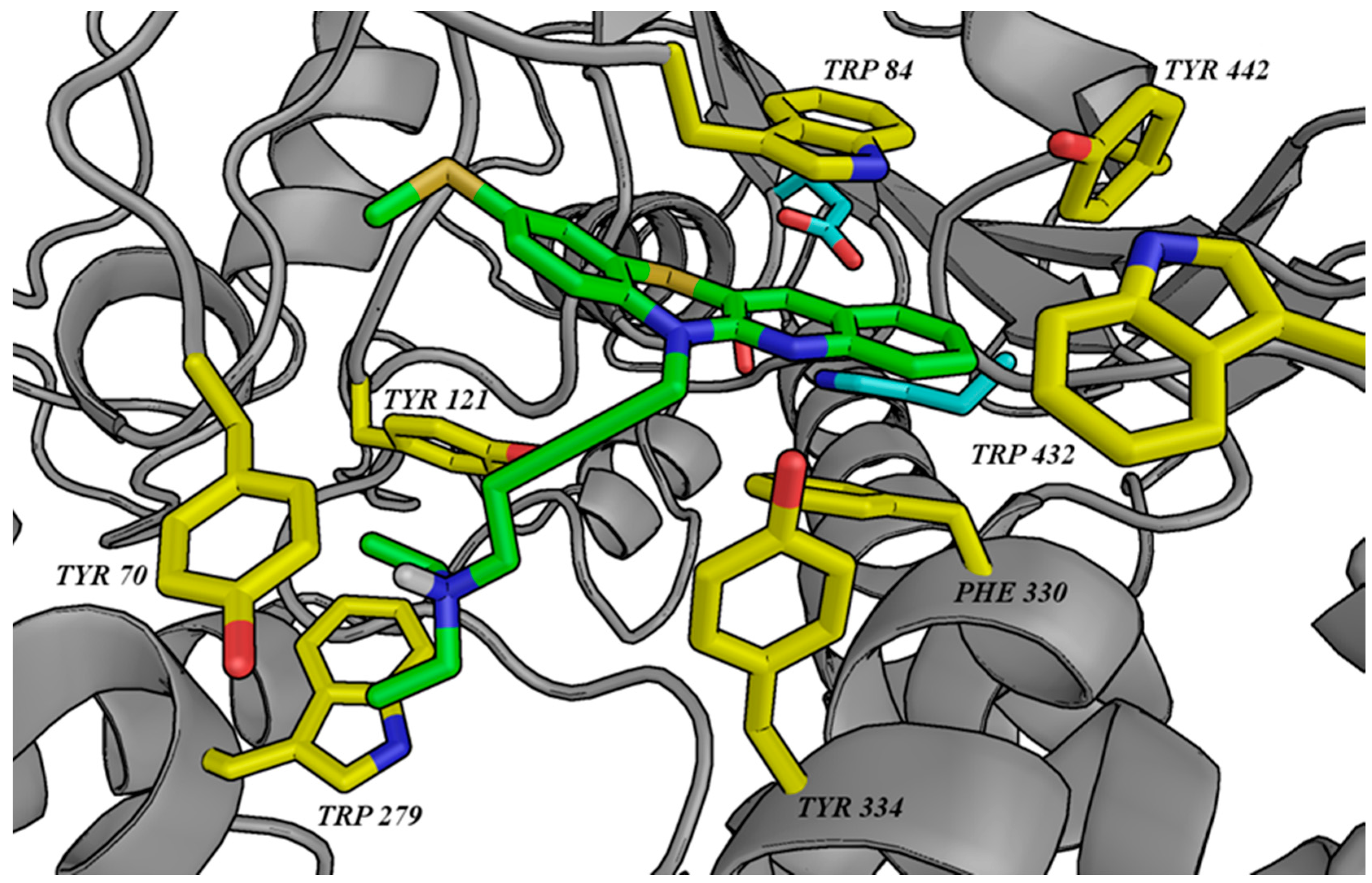 Molecules 25 02604 g006 Molecules 25 02604 g006