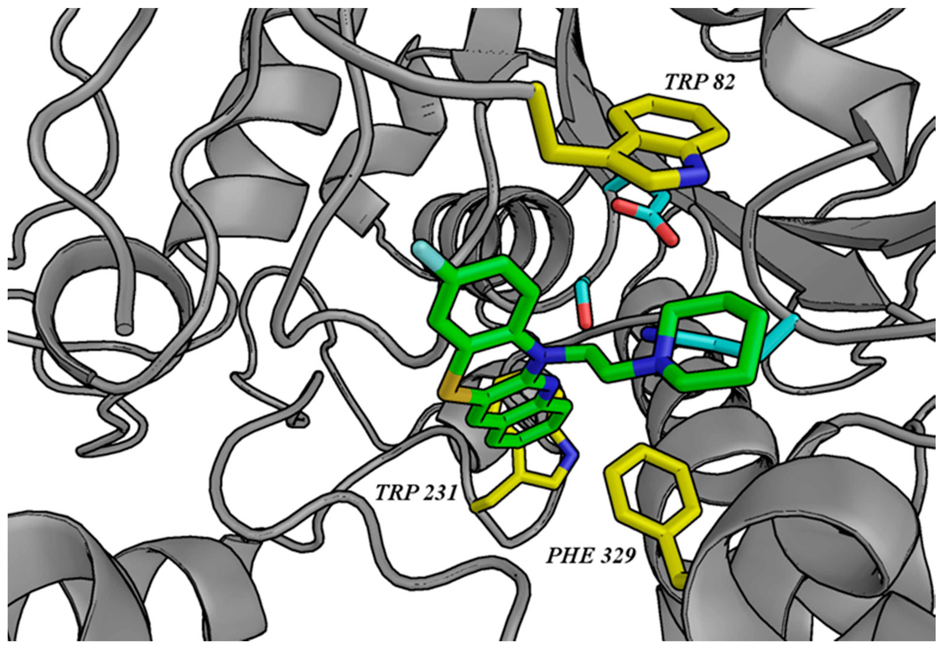 Molecules 25 02604 g007 Molecules 25 02604 g007