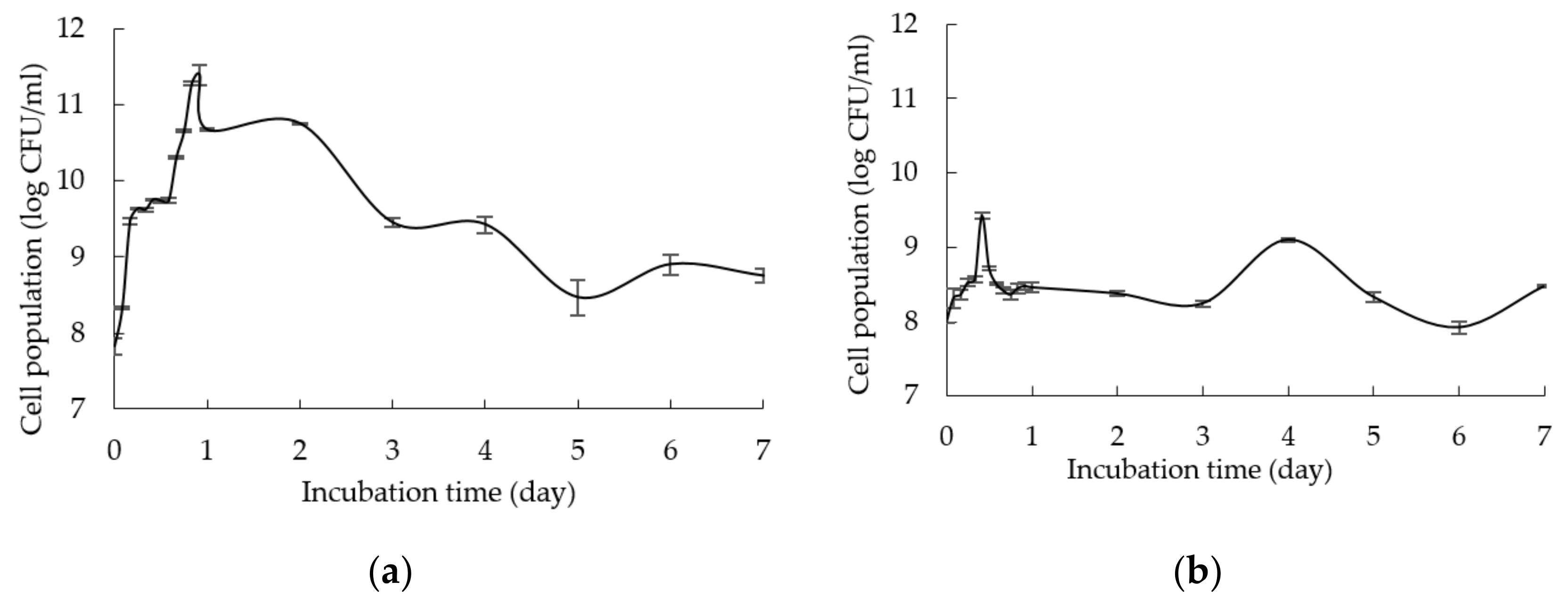 Molecules 25 02607 g001a