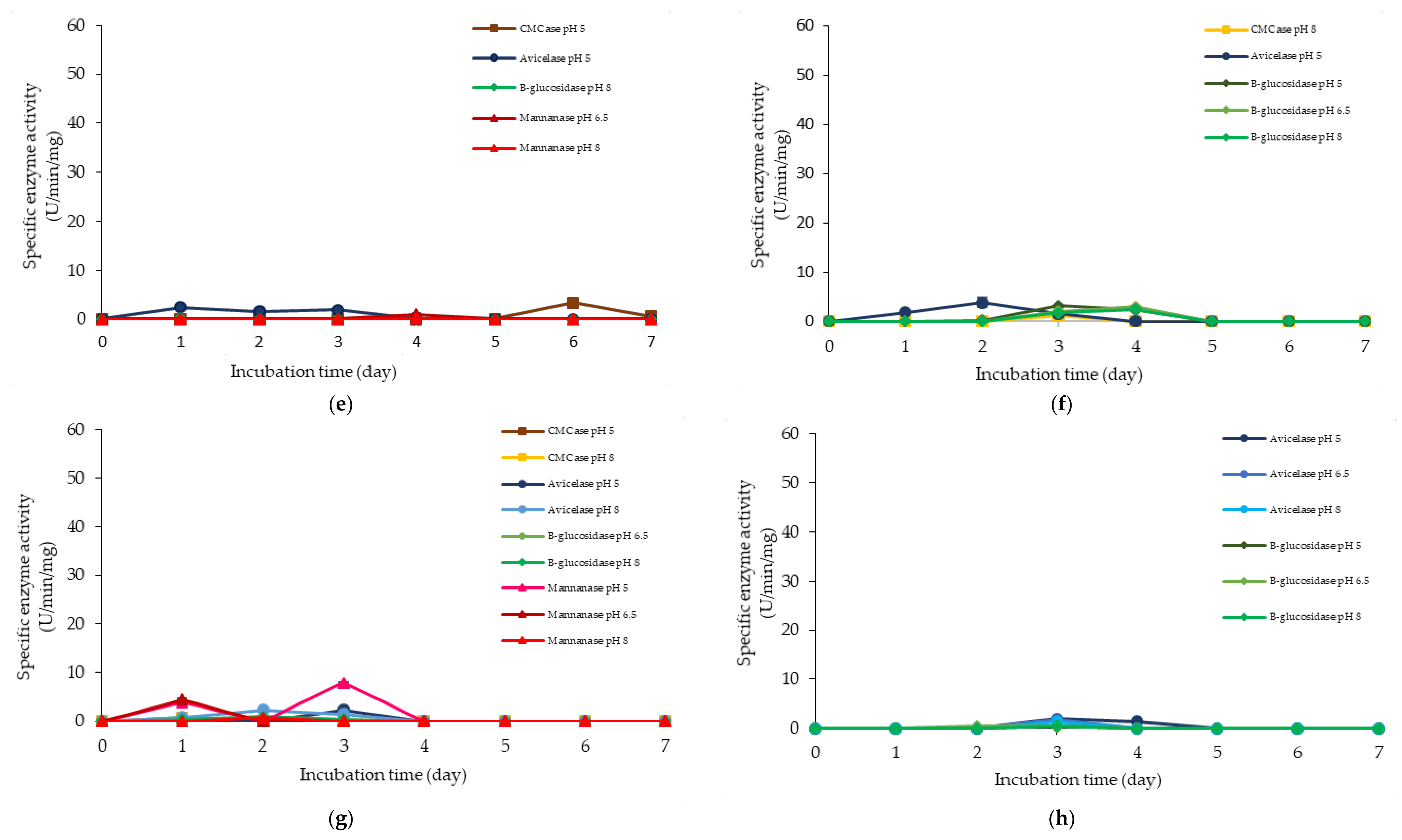 Molecules 25 02607 g009b