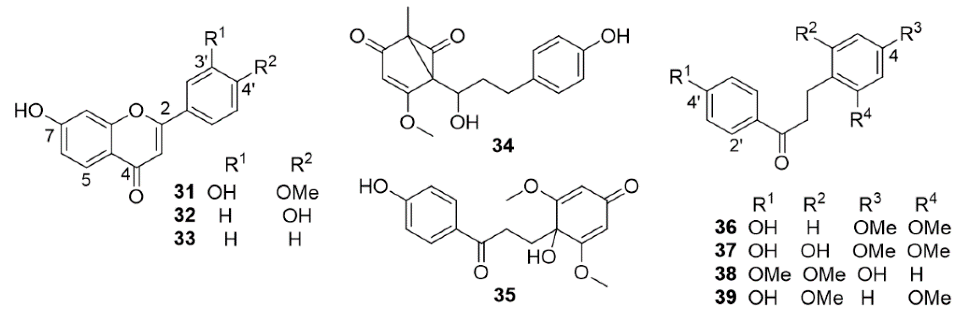Molecules 25 02608 g008