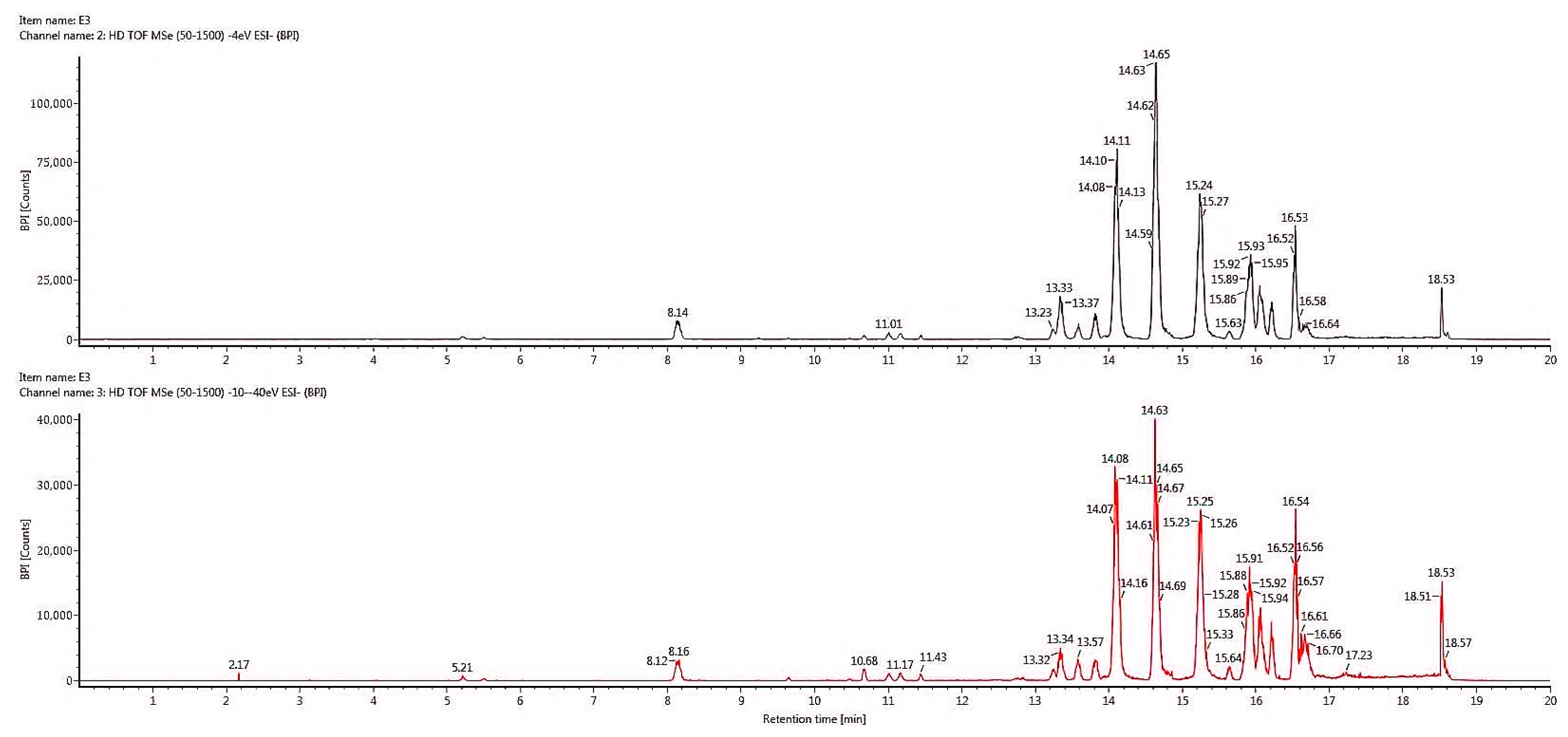 Molecules 25 02610 g005