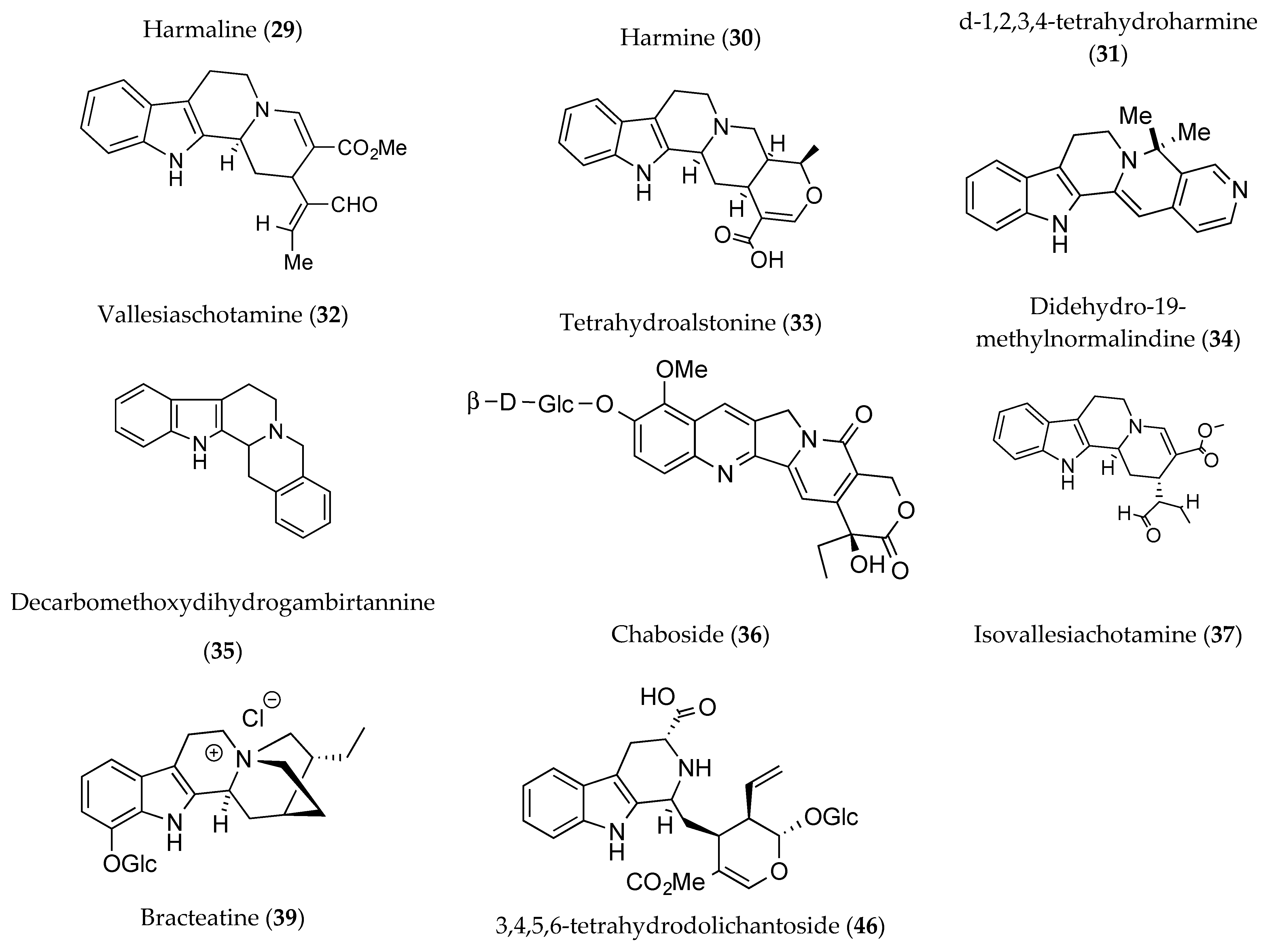 Molecules 25 02611 g003c