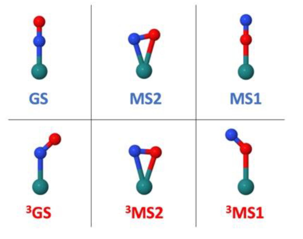 Molecules 25 02613 g002