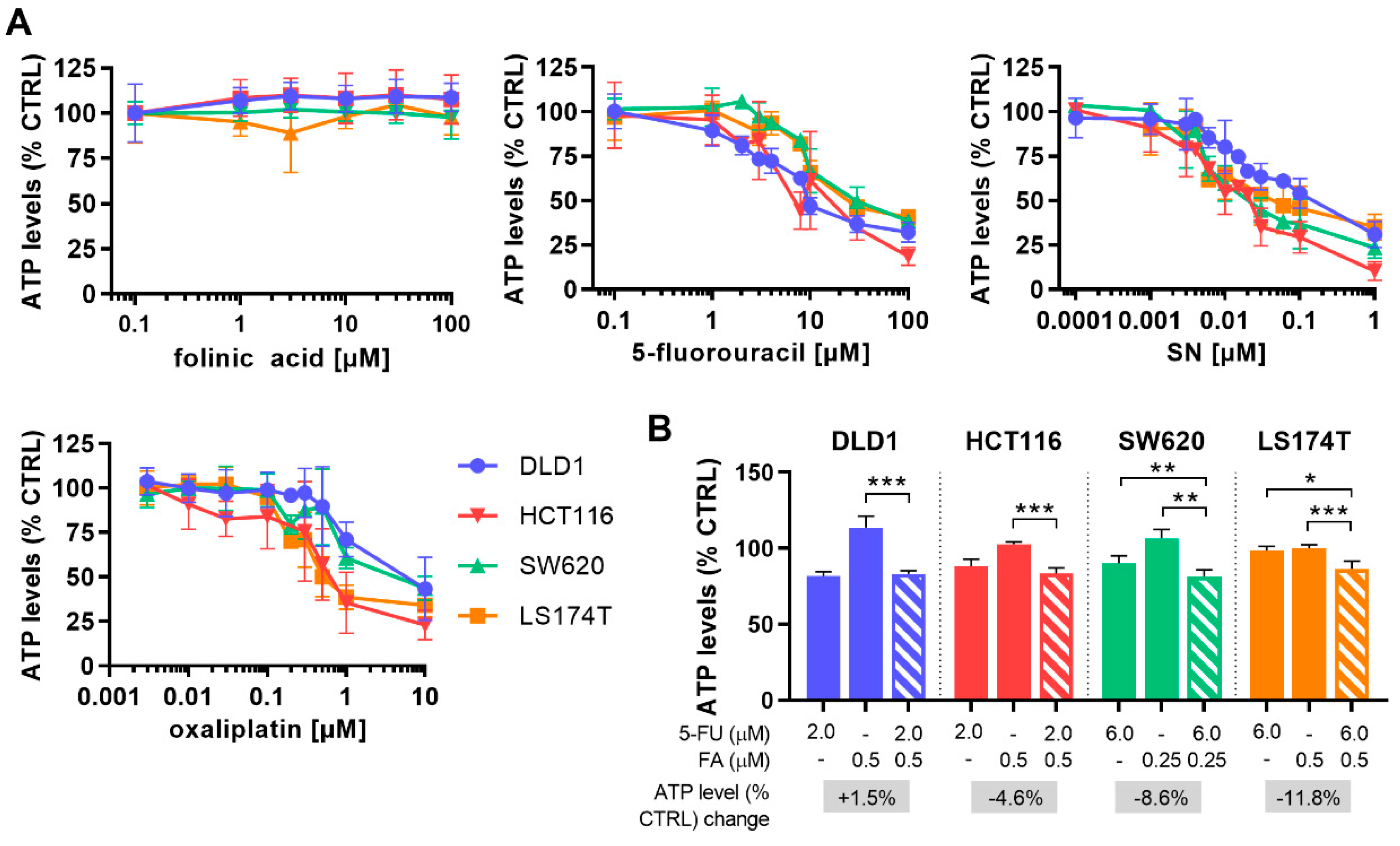 Molecules 25 02614 g002 Molecules 25 02614 g002