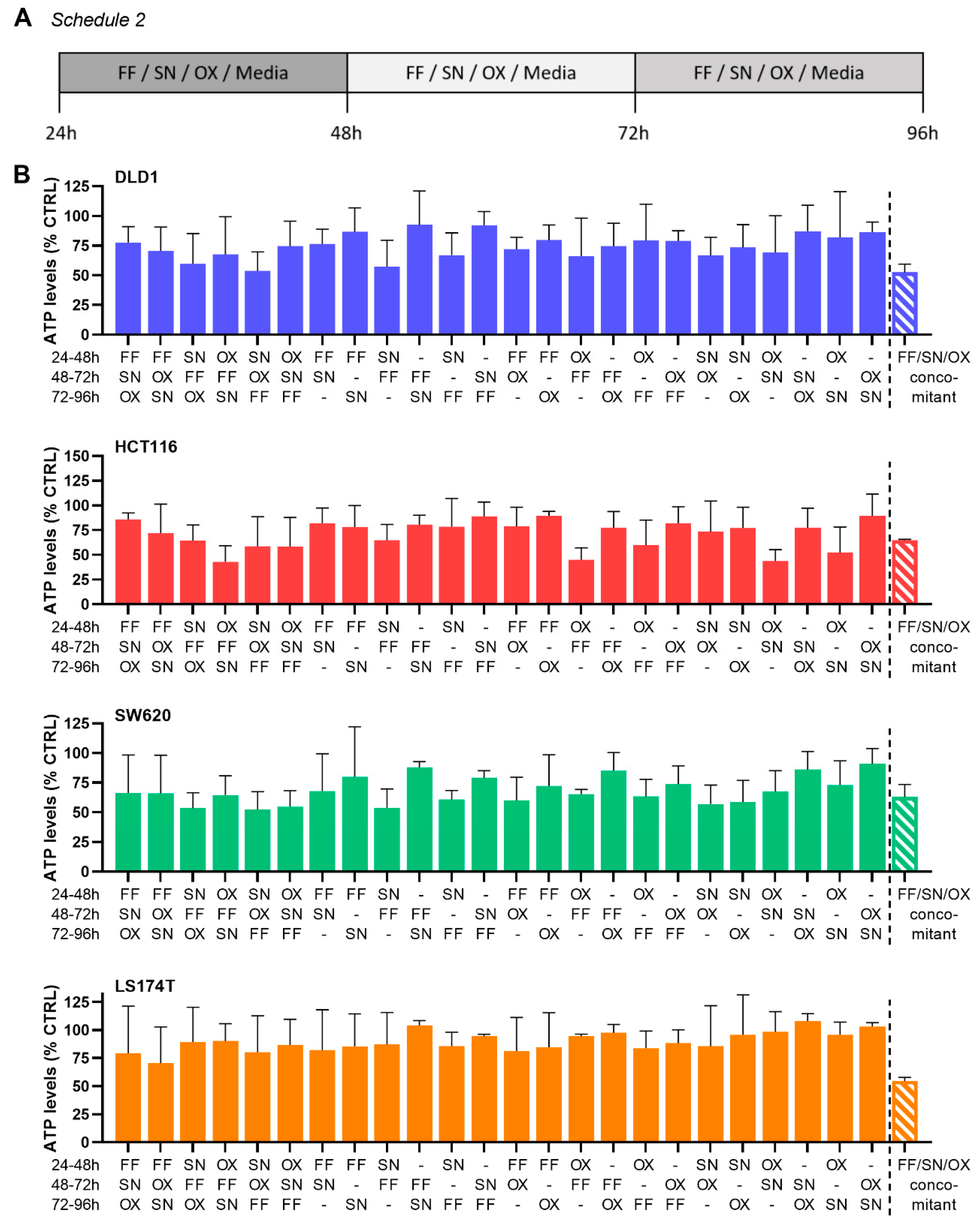 Molecules 25 02614 g005 Molecules 25 02614 g005