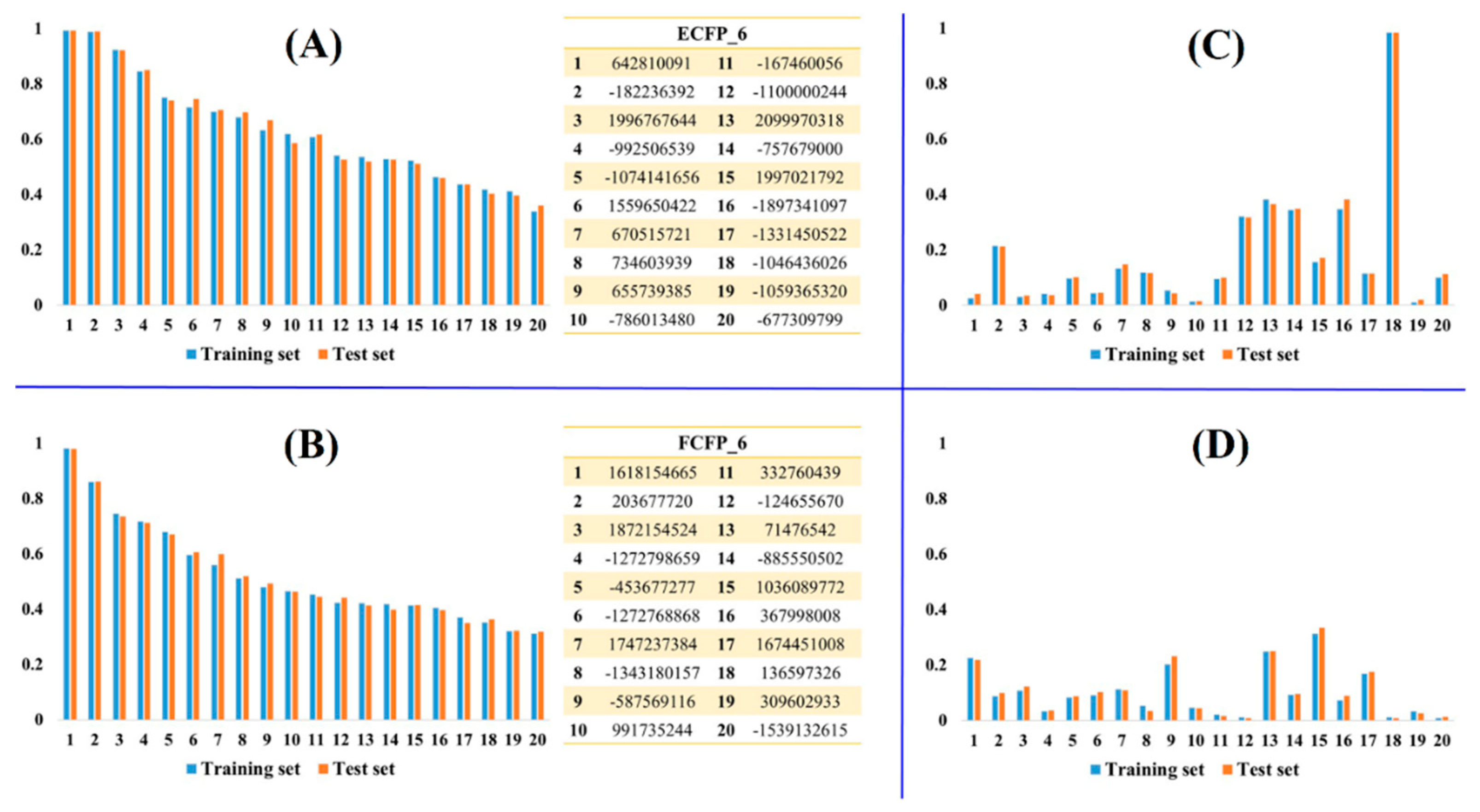 Molecules 25 02615 g002 Molecules 25 02615 g002