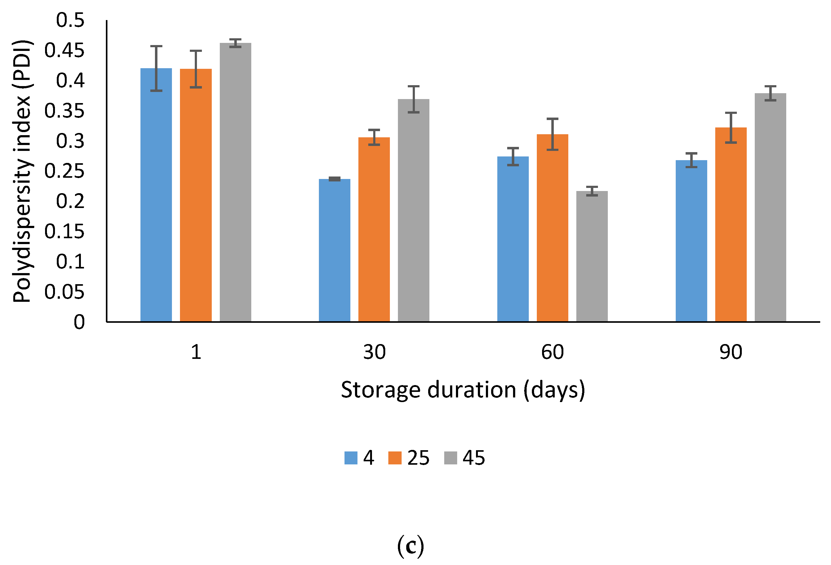 Molecules 25 02616 g004b Molecules 25 02616 g004b