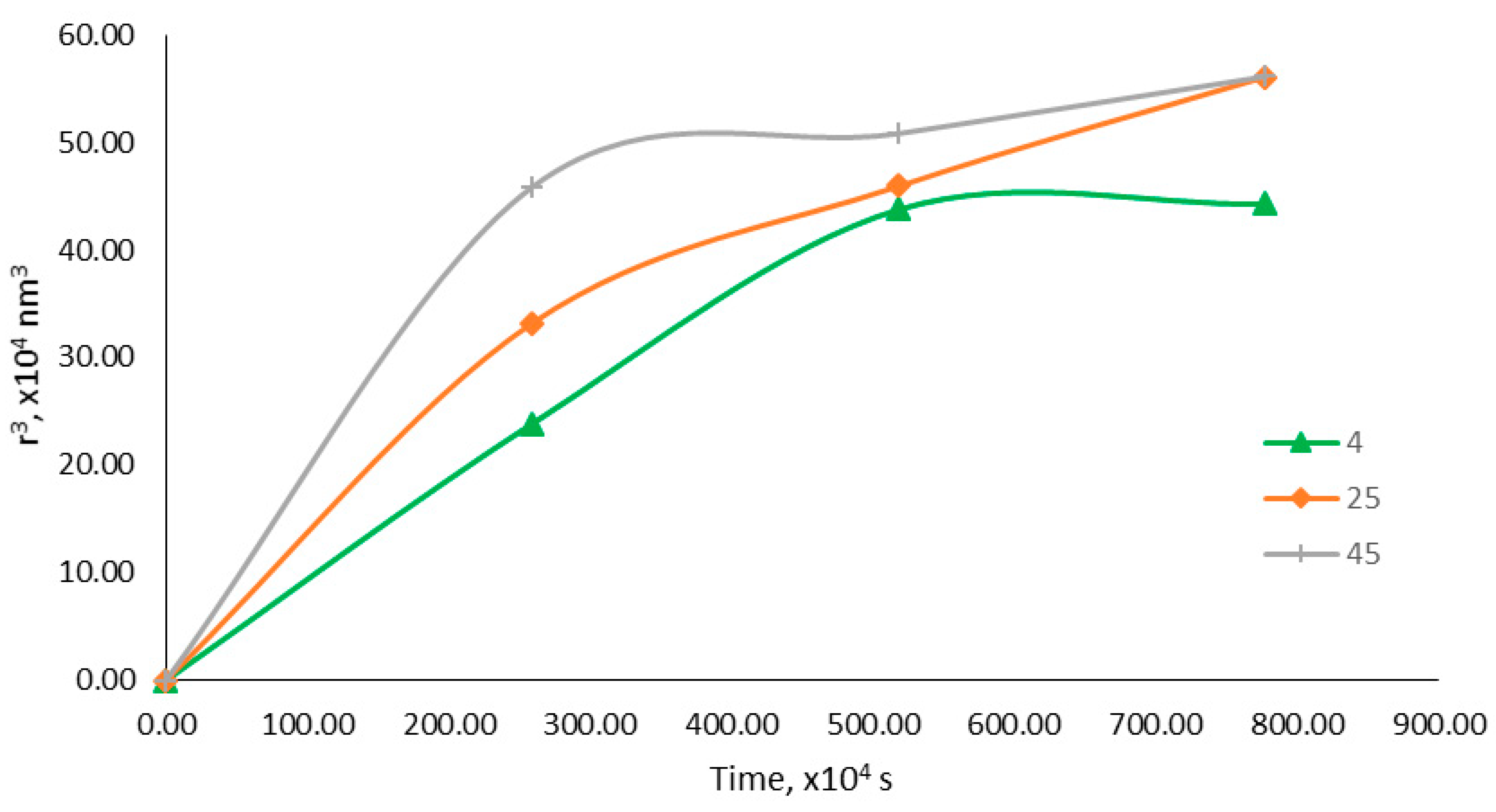 Molecules 25 02616 g006 Molecules 25 02616 g006