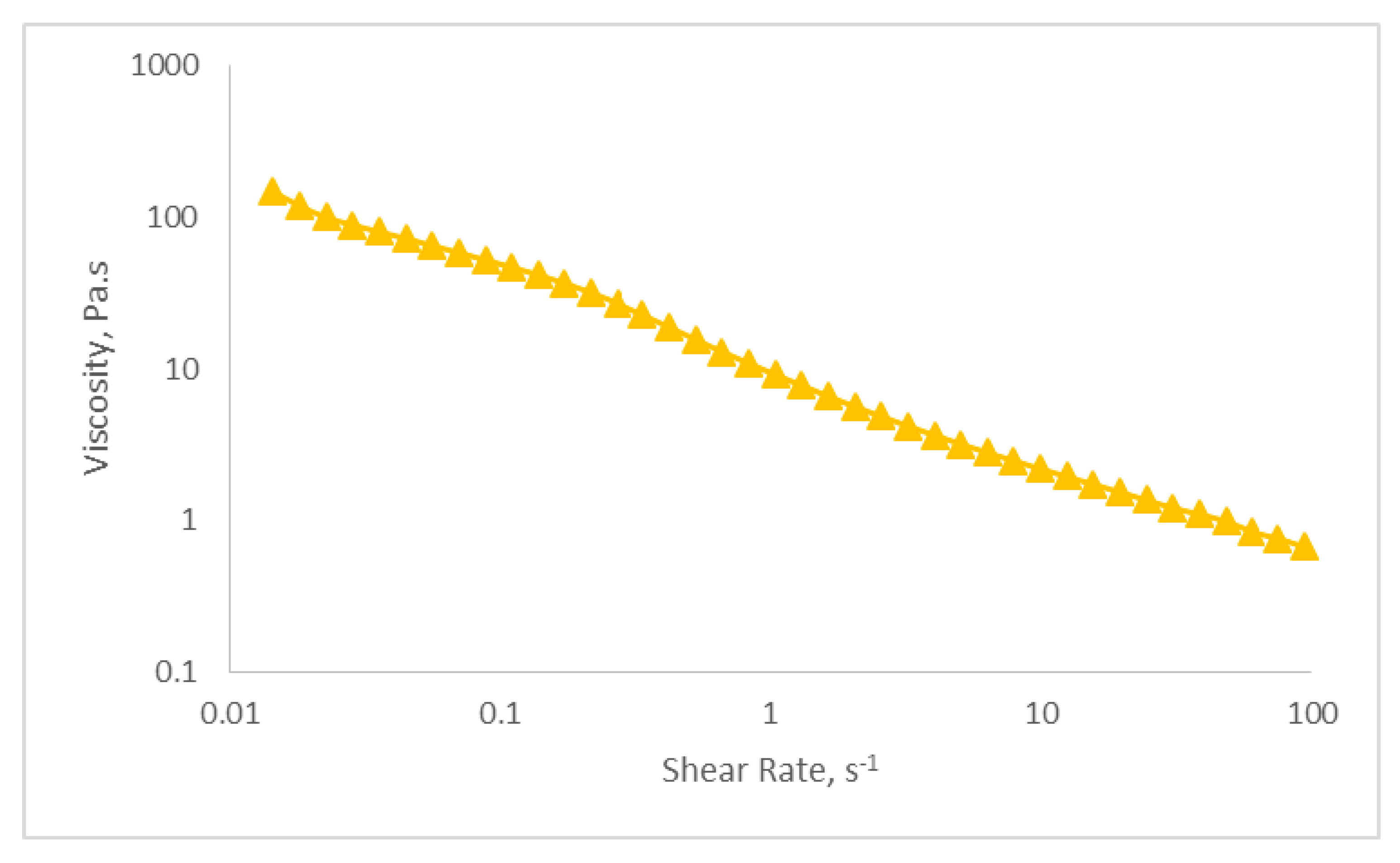 Molecules 25 02616 g007 Molecules 25 02616 g007