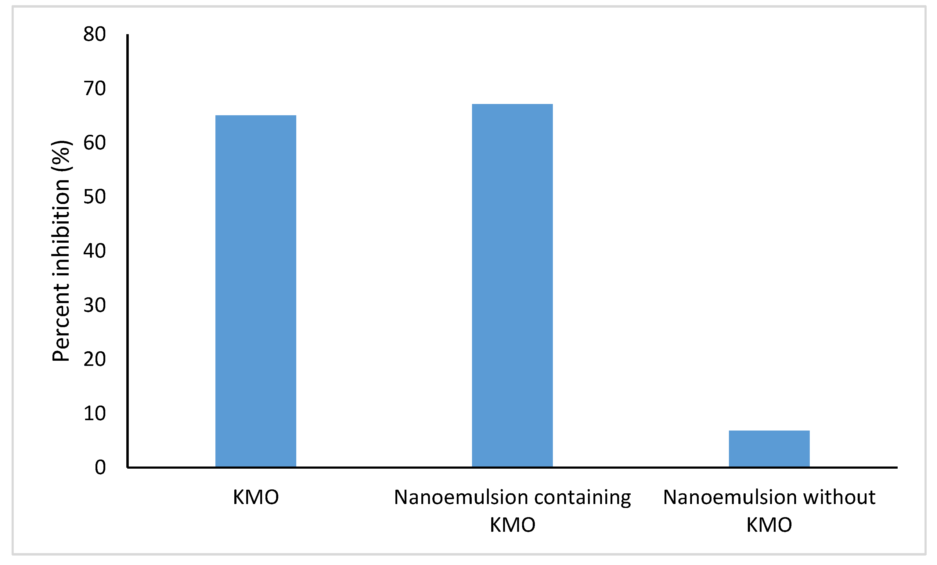 Molecules 25 02616 g010 Molecules 25 02616 g010