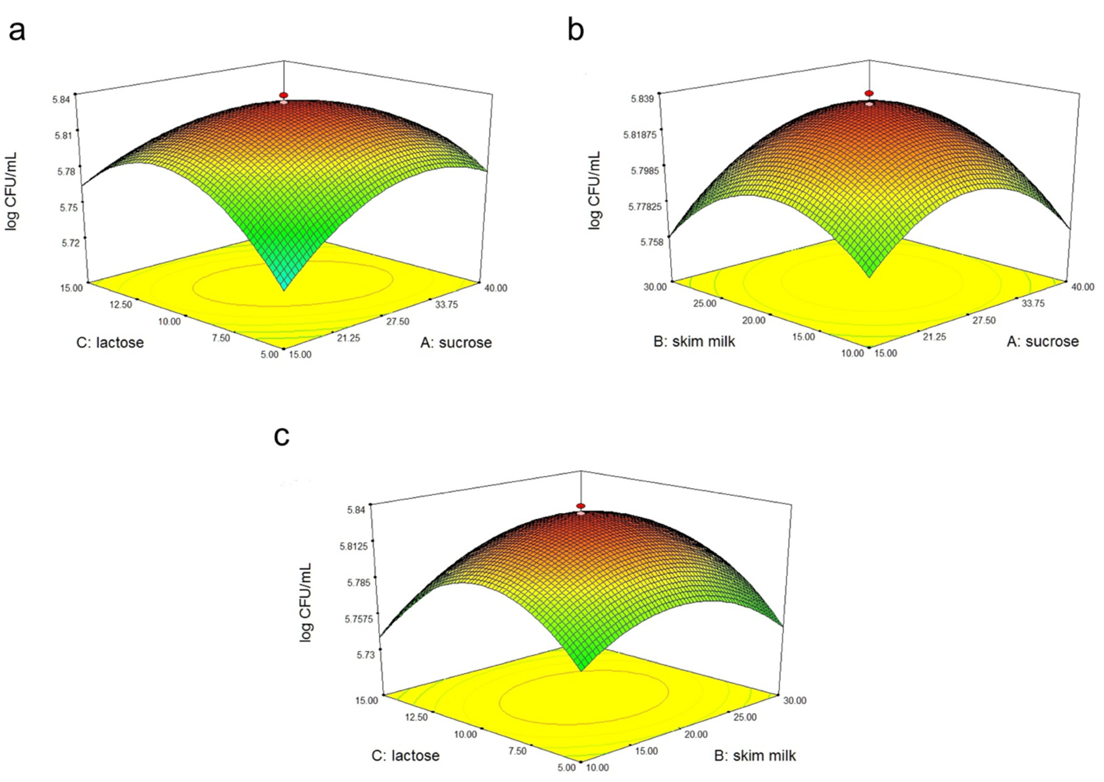 Molecules 25 02618 g002
