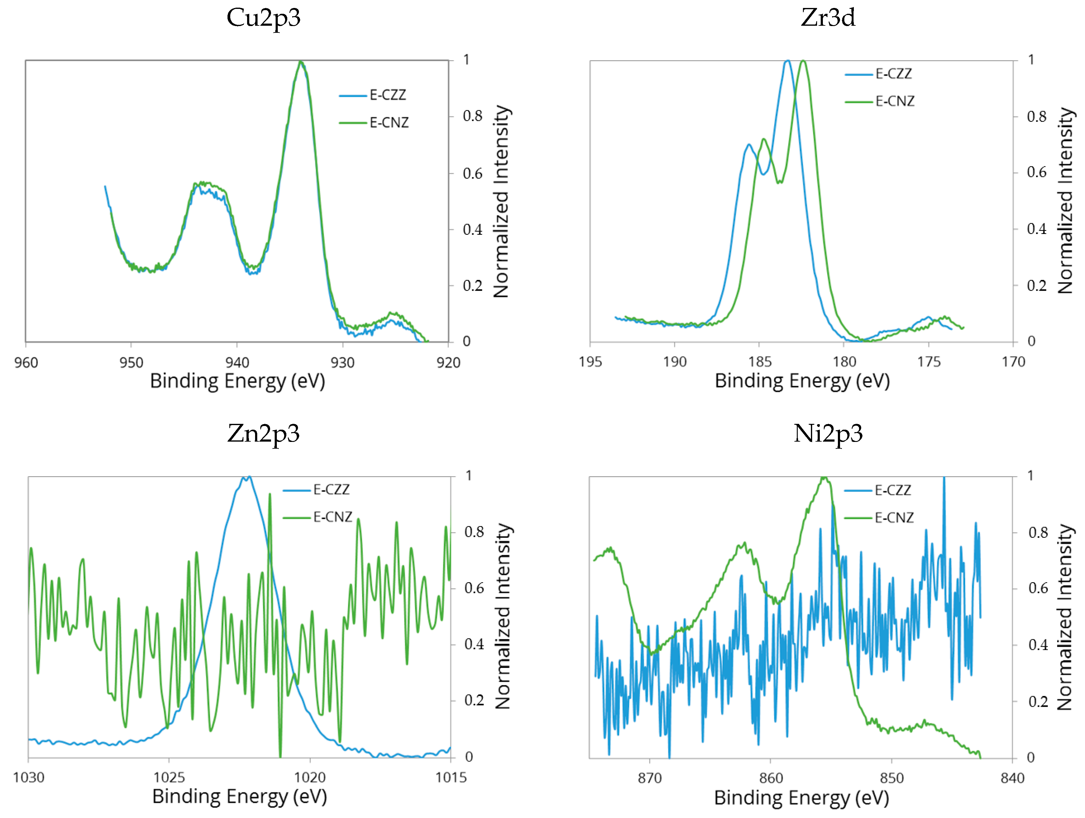 Molecules 25 02619 g003