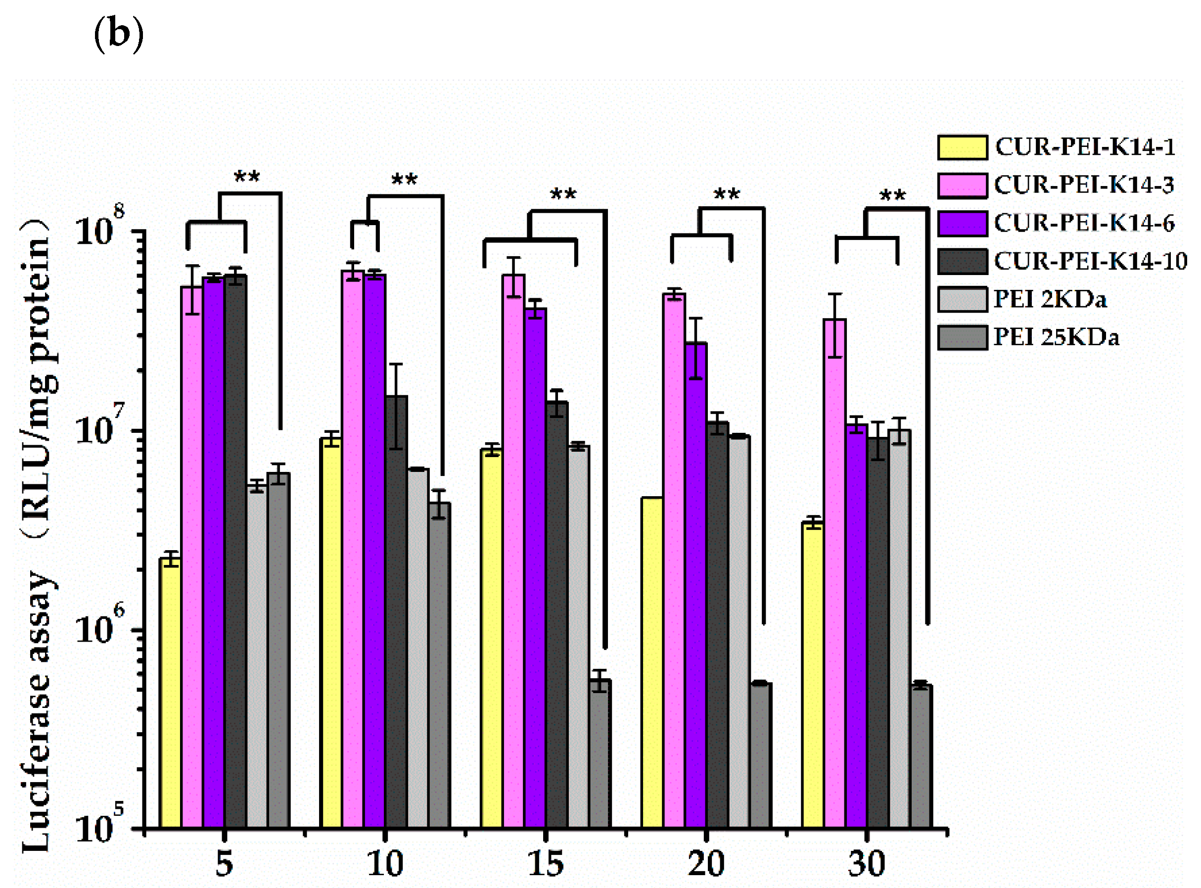 Molecules 25 02621 g006b Molecules 25 02621 g006b