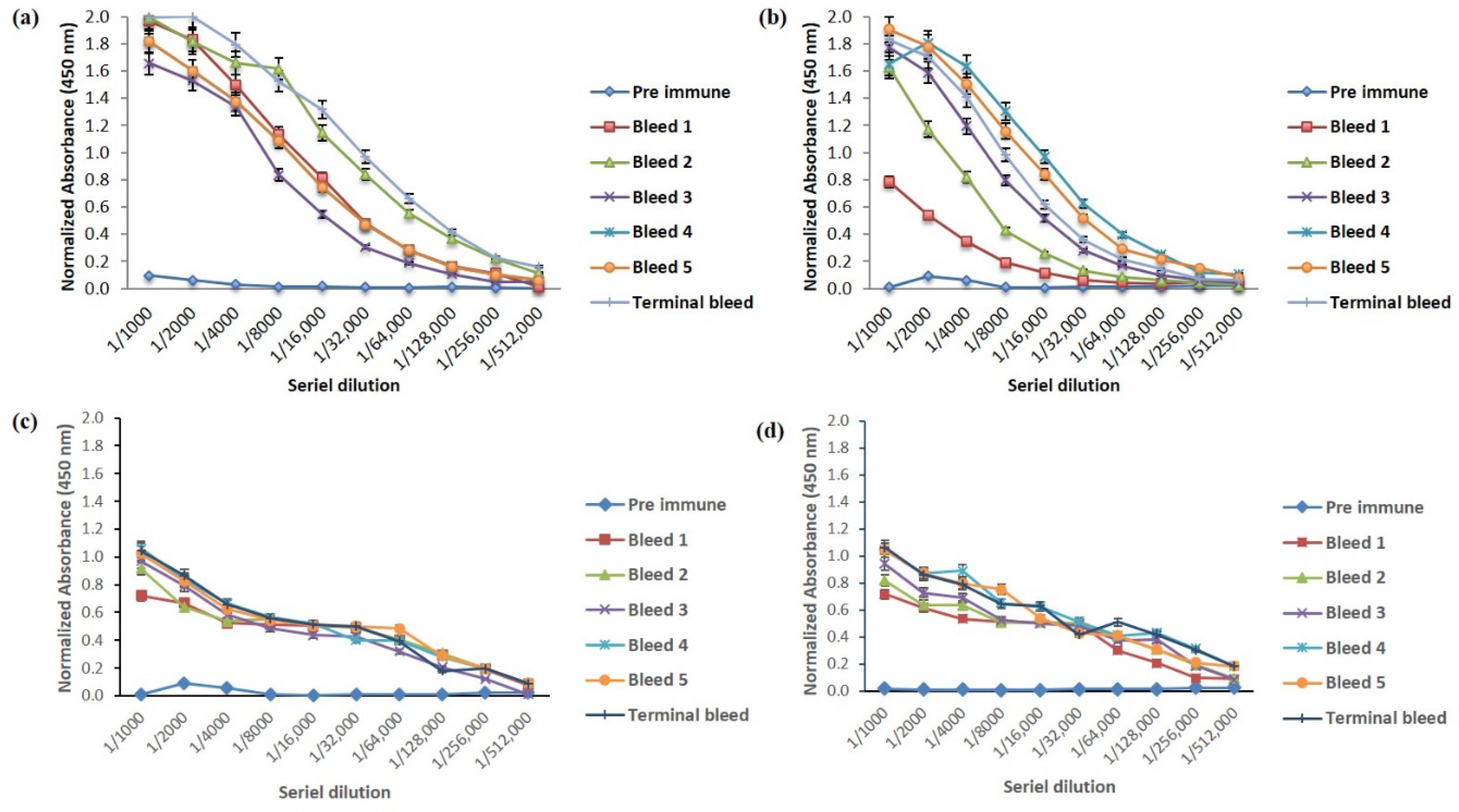 Molecules 25 02622 g001 Molecules 25 02622 g001