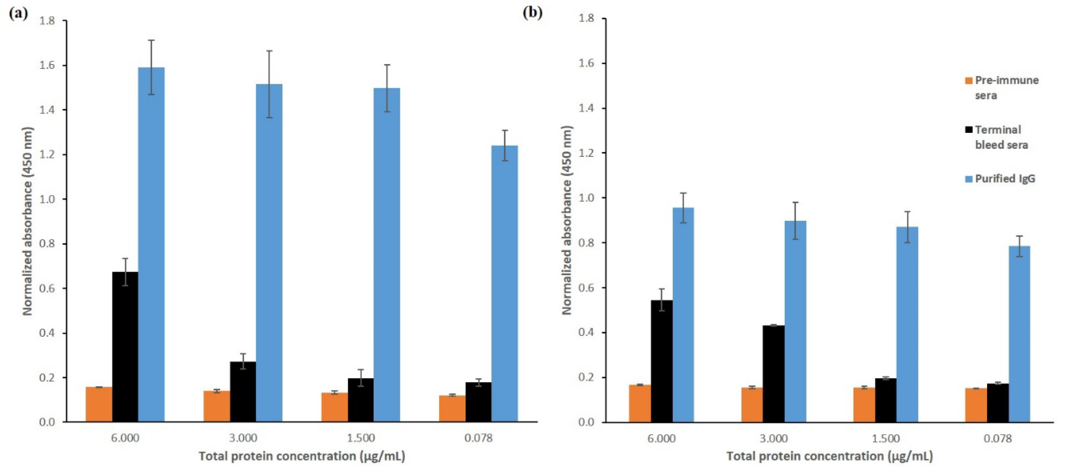 Molecules 25 02622 g004 Molecules 25 02622 g004