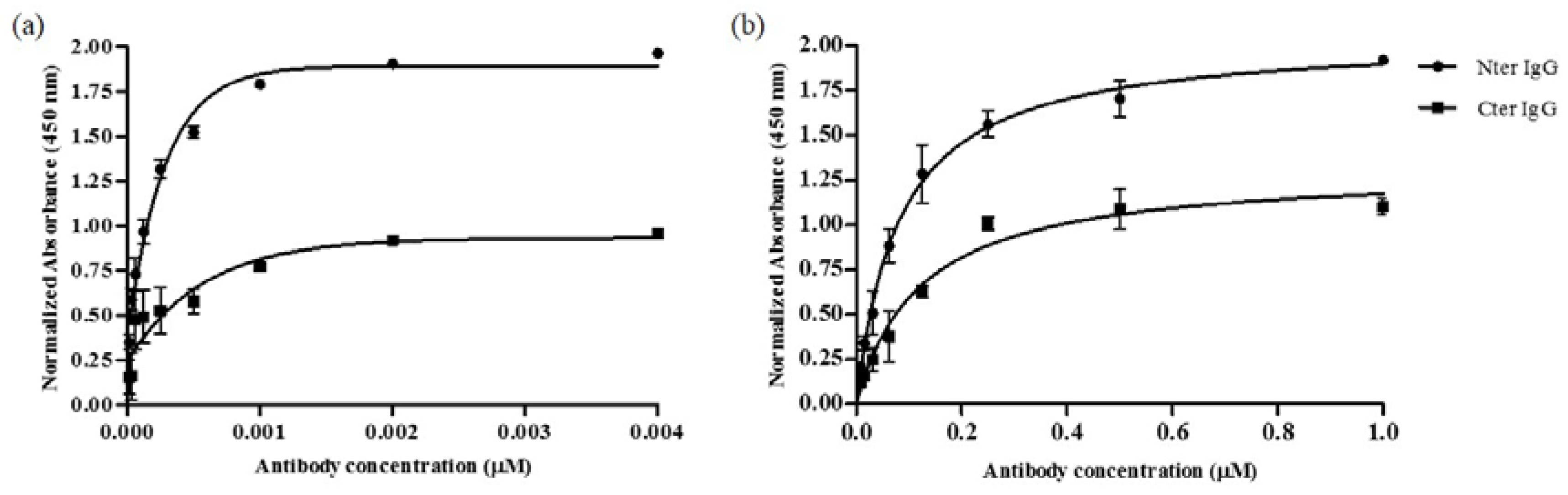 Molecules 25 02622 g005 Molecules 25 02622 g005