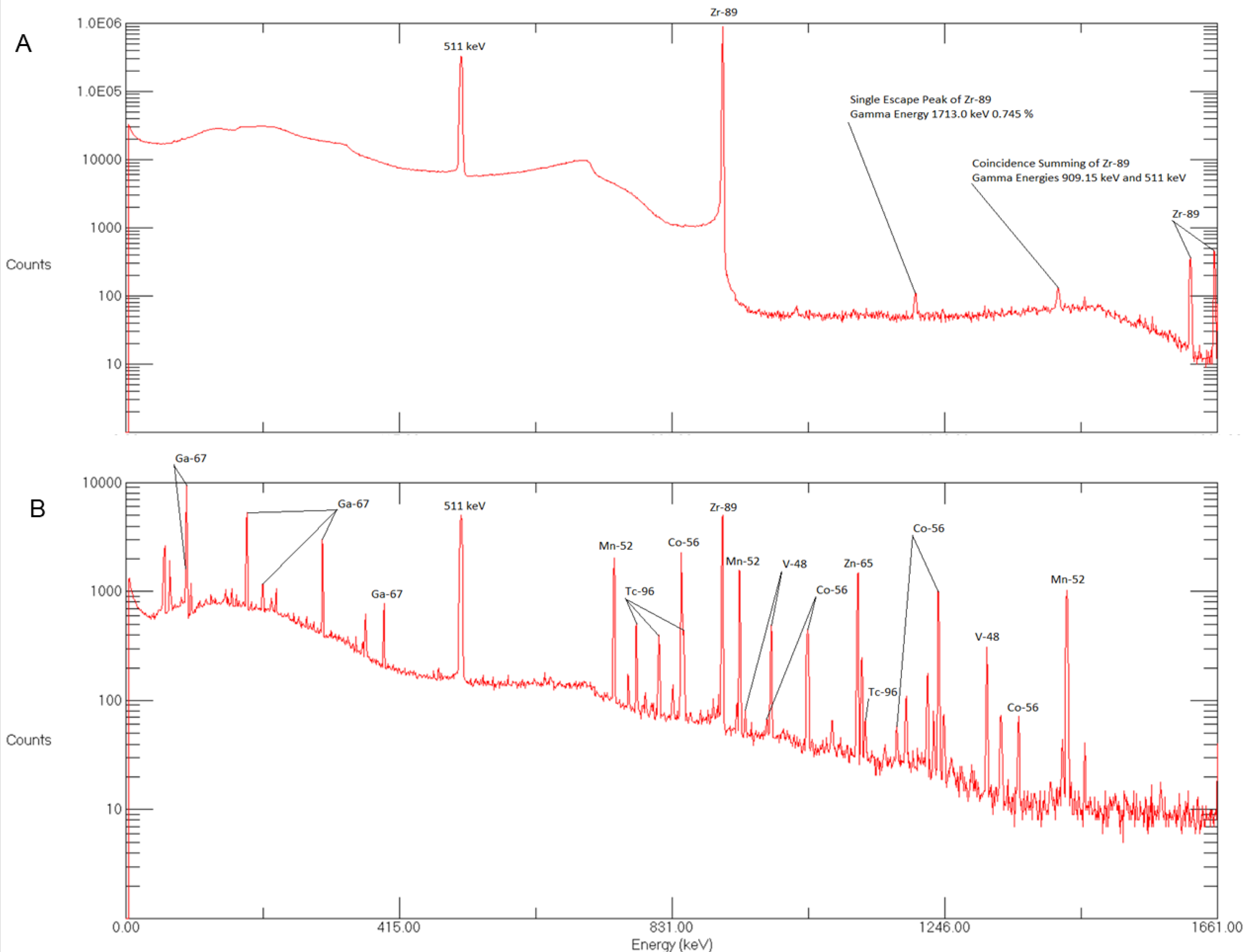 Molecules 25 02626 g003