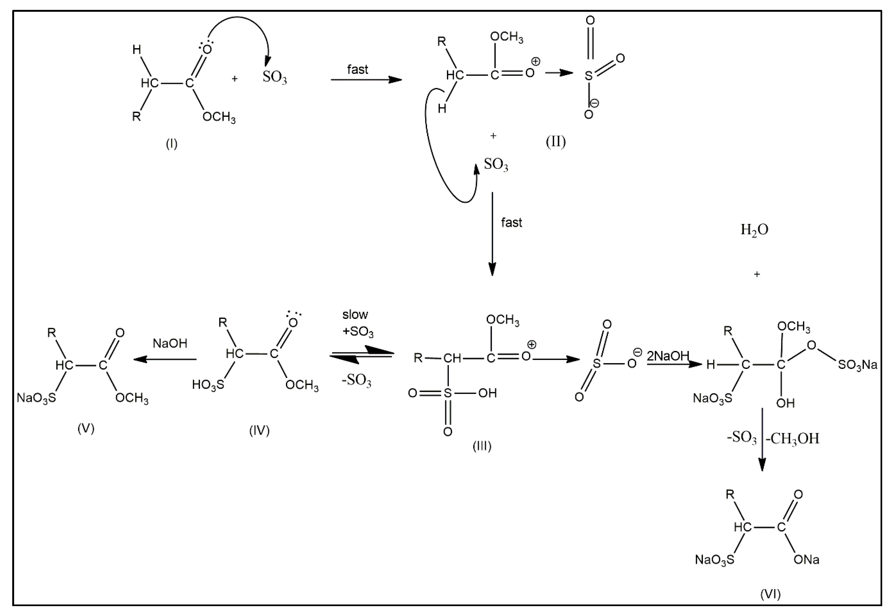 Molecules 25 02629 g002 Molecules 25 02629 g002