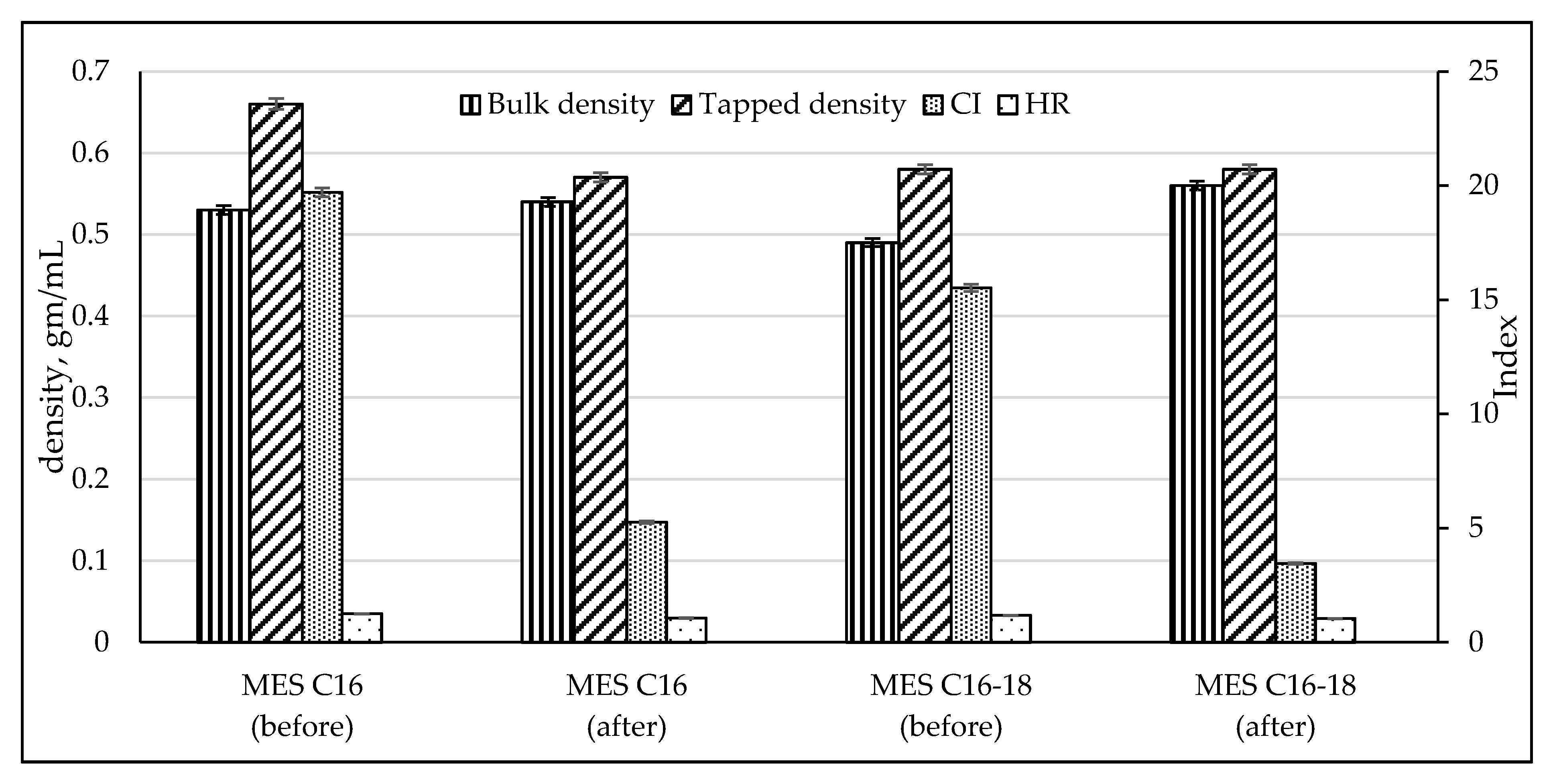 Molecules 25 02629 g007 Molecules 25 02629 g007