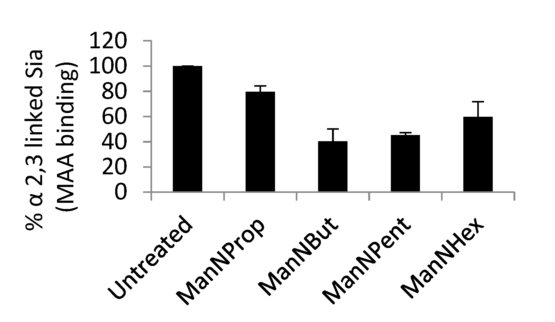Molecules 25 02632 g005 Molecules 25 02632 g005