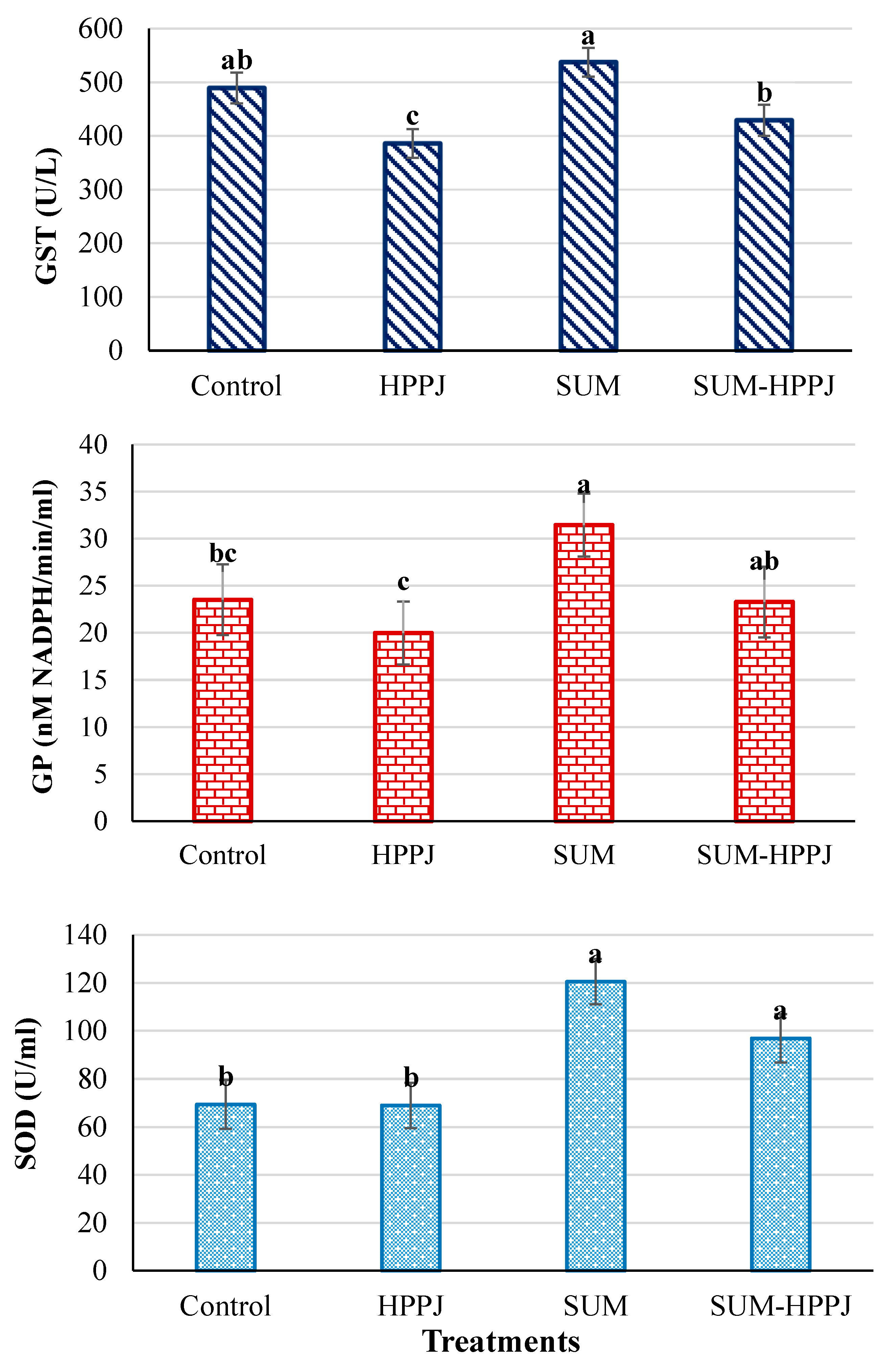 Molecules 25 02633 g001 Molecules 25 02633 g001