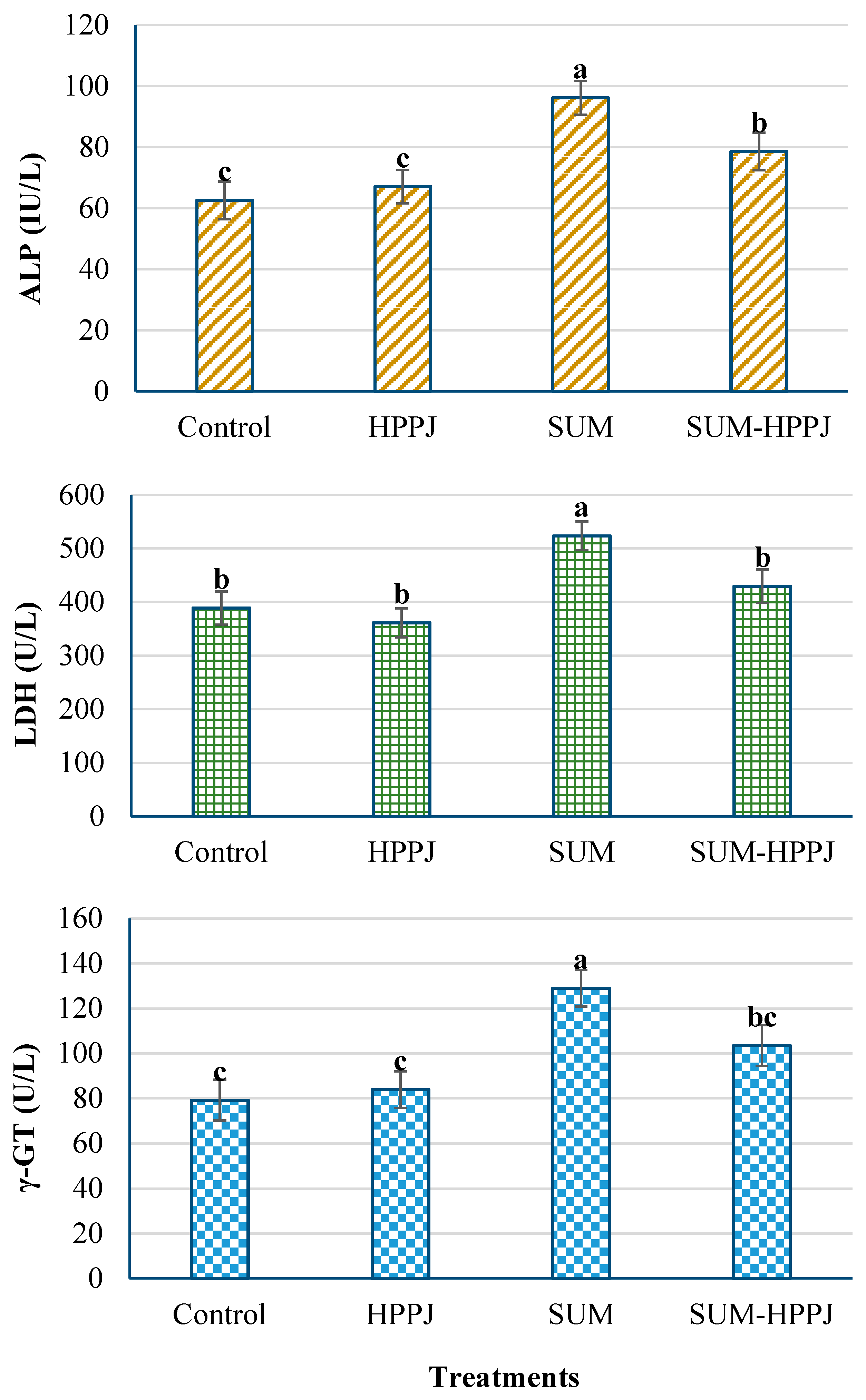 Molecules 25 02633 g002 Molecules 25 02633 g002