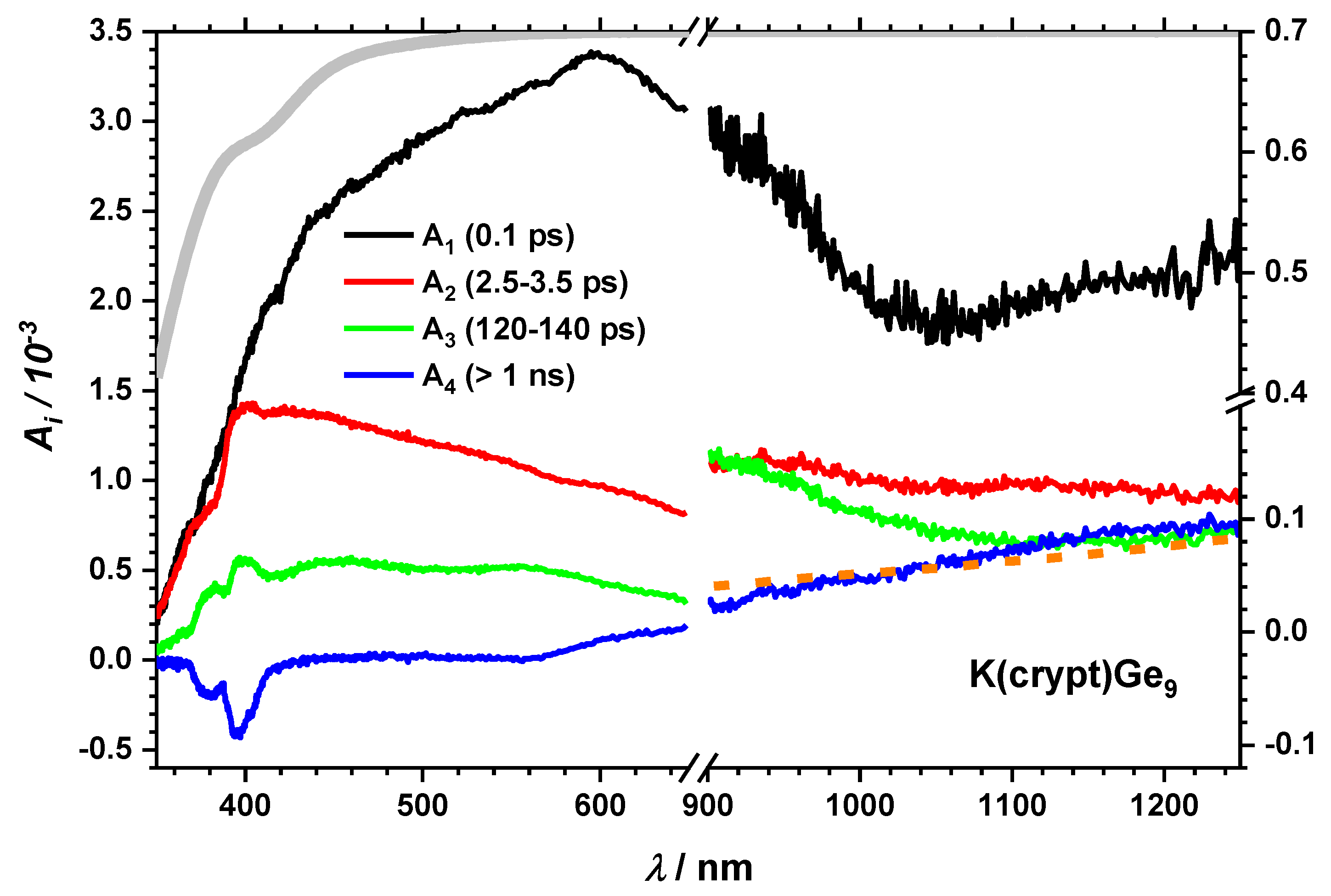 Molecules 25 02639 g005