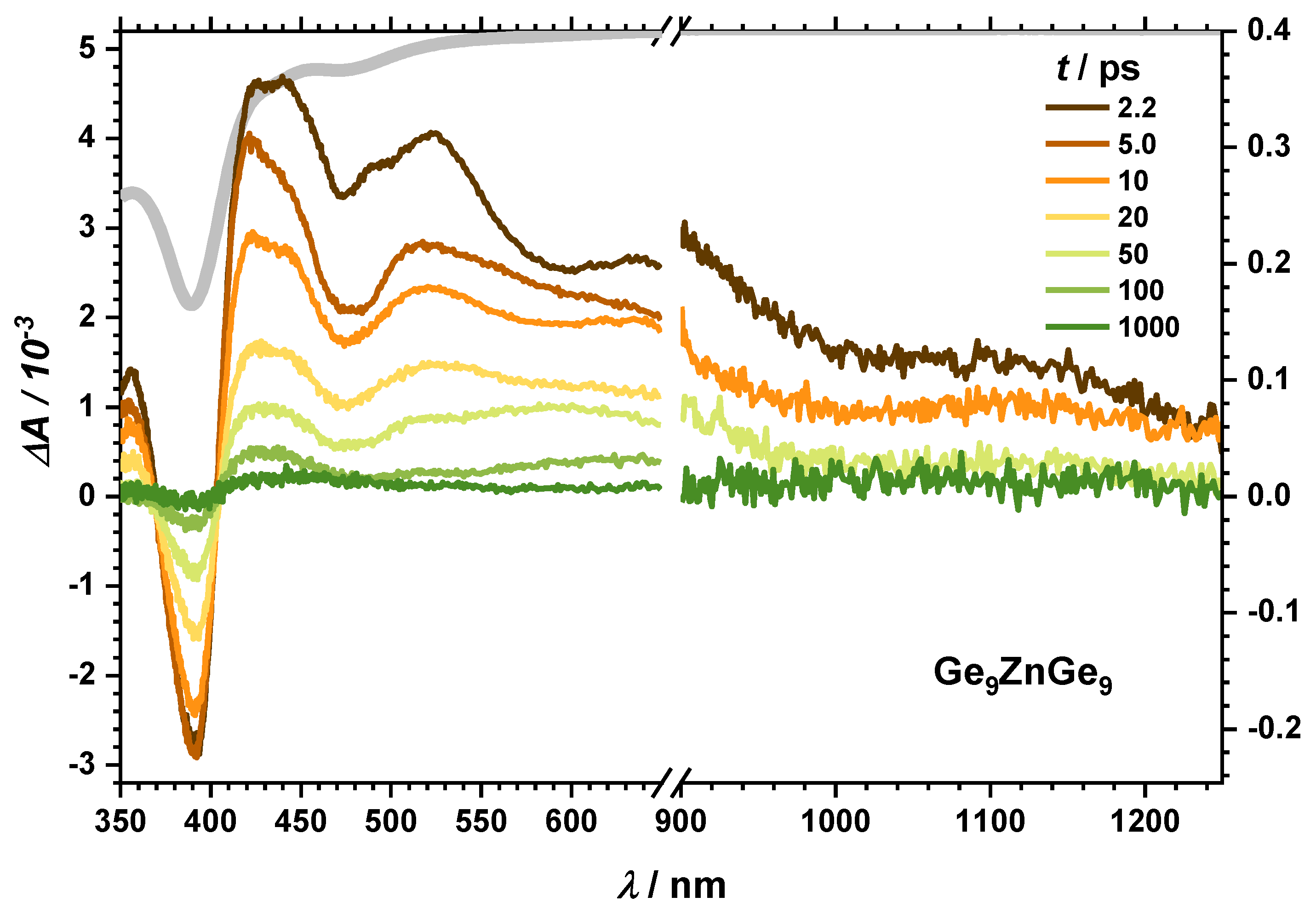 Molecules 25 02639 g007