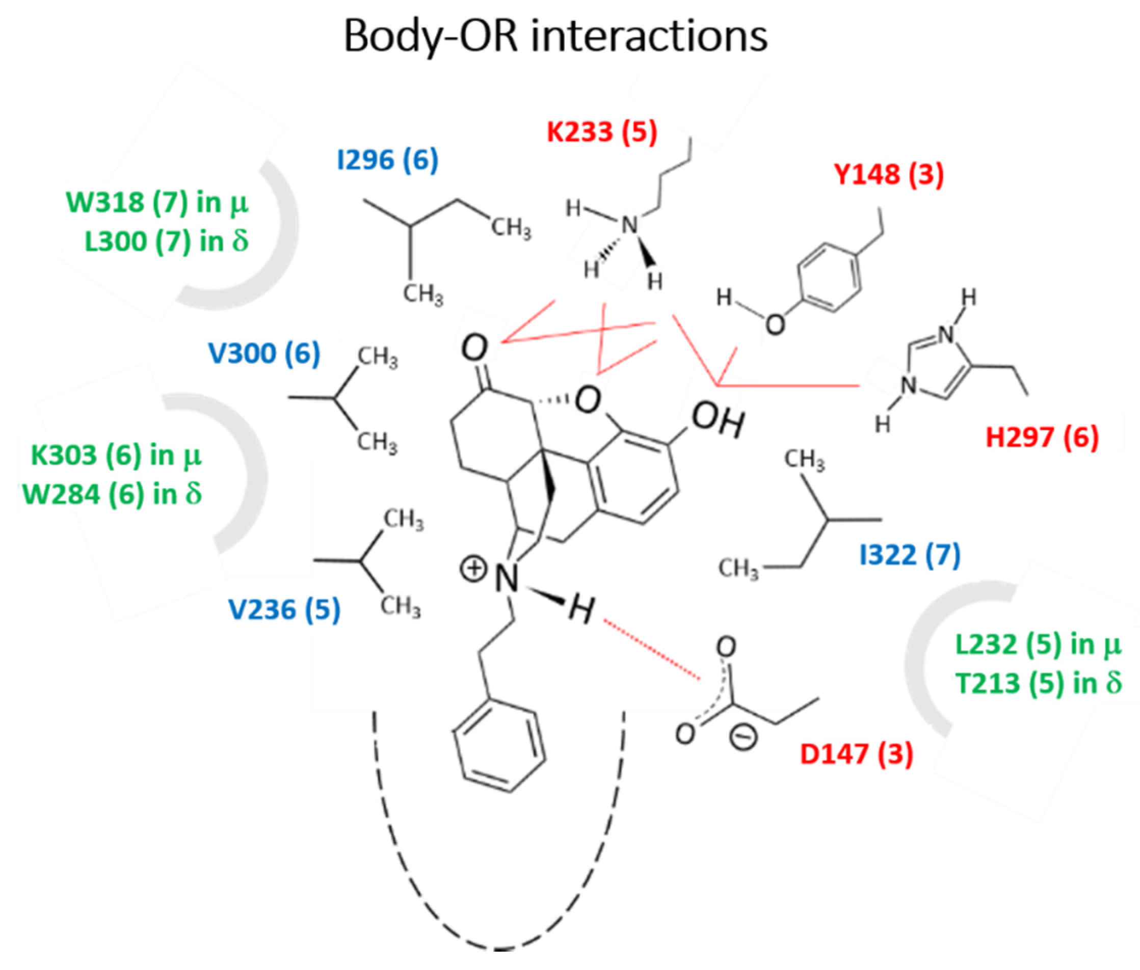 Molecules 25 02640 g001
