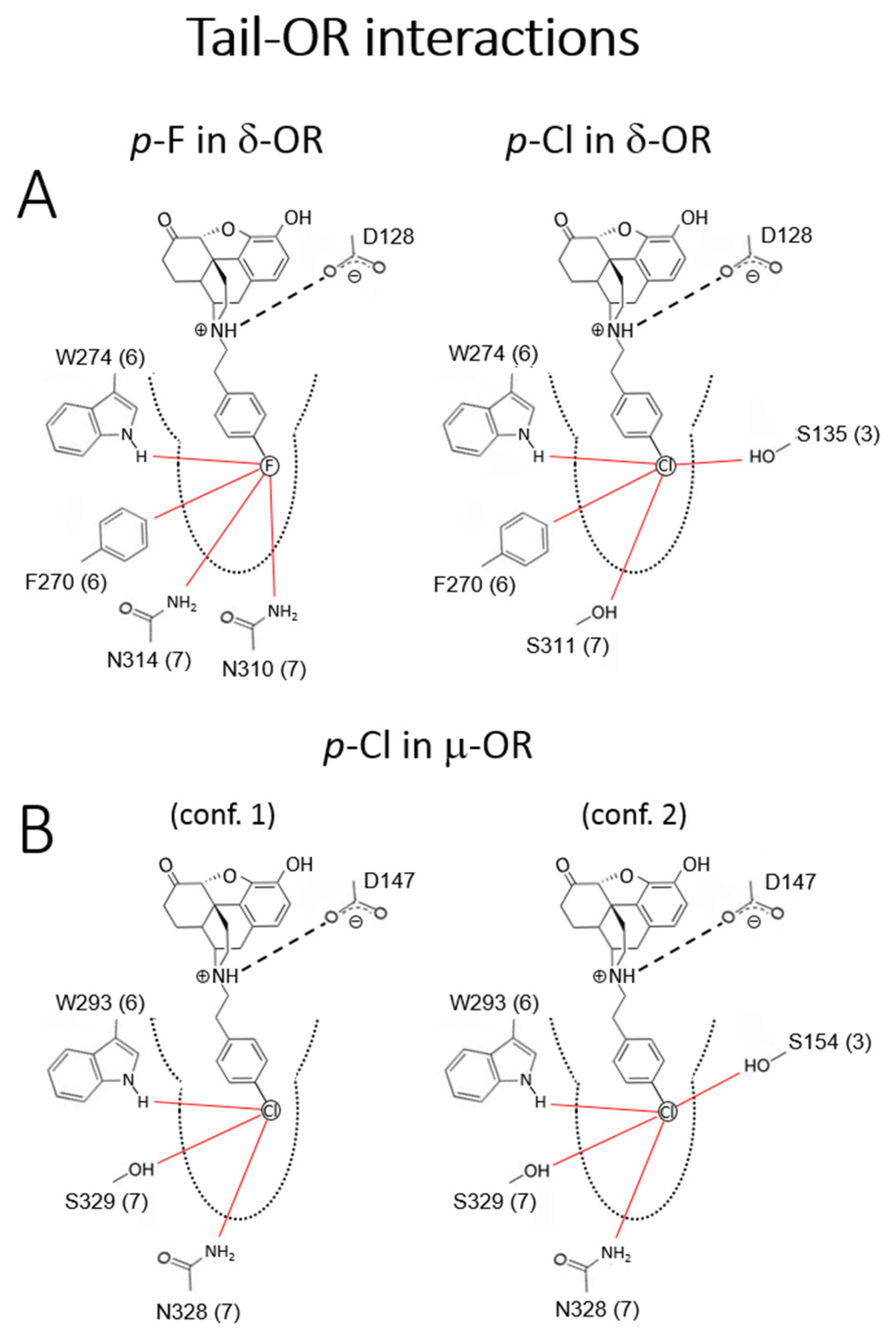 Molecules 25 02640 g002
