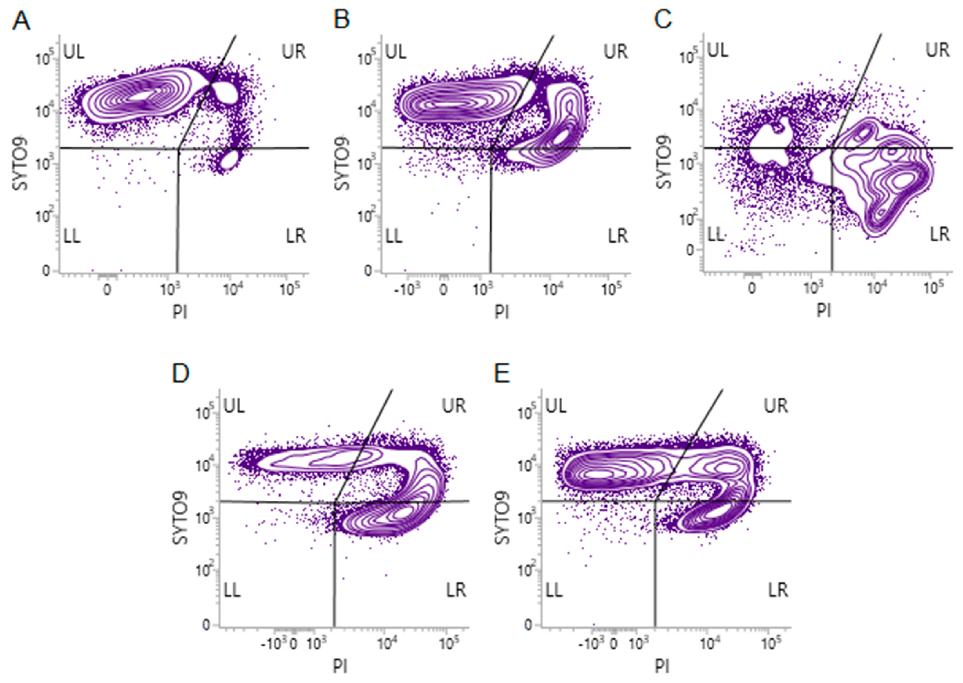 Molecules 25 02641 g003 Molecules 25 02641 g003