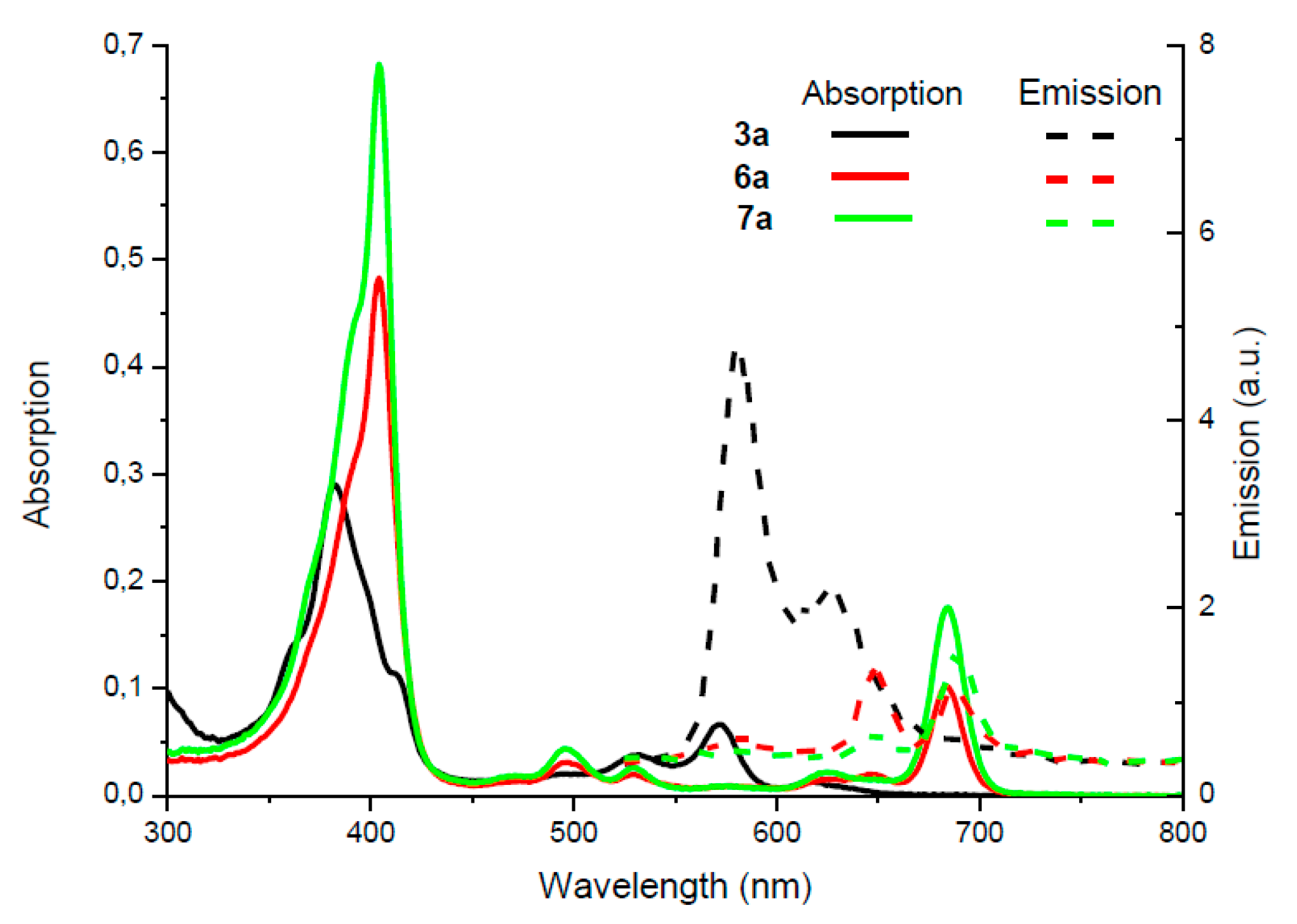 Molecules 25 02642 g002 Molecules 25 02642 g002