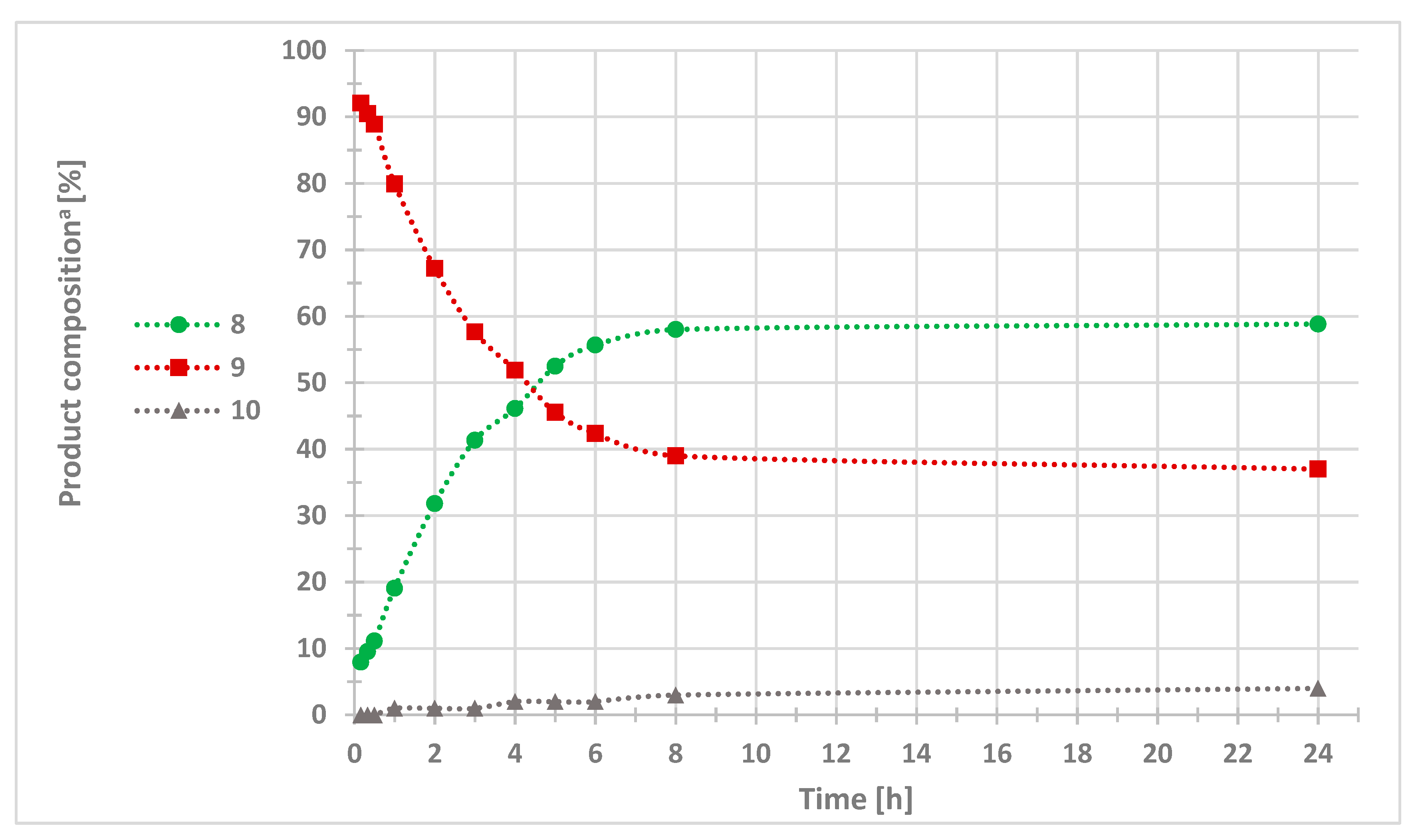 Molecules 25 02643 g001 Molecules 25 02643 g001
