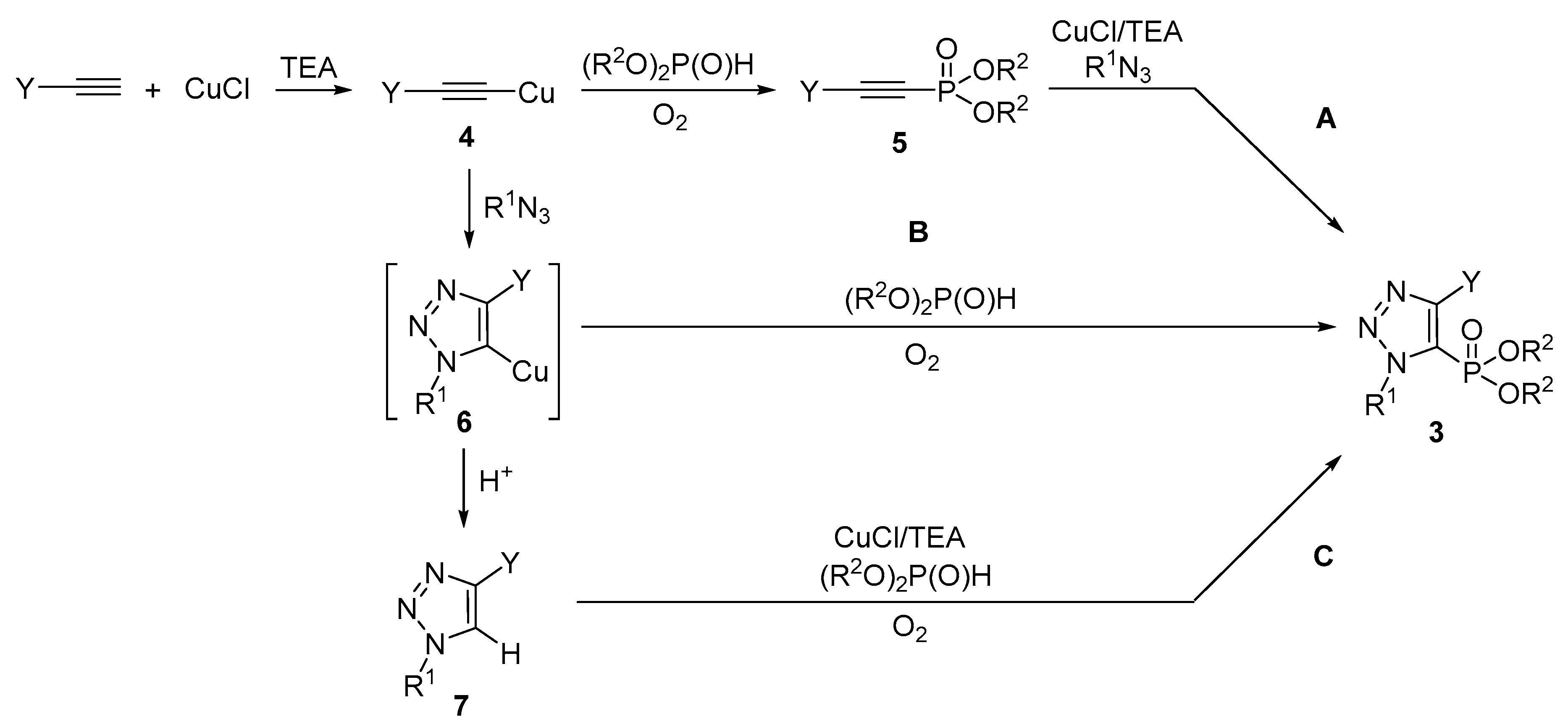 Molecules 25 02643 sch002 Molecules 25 02643 sch002