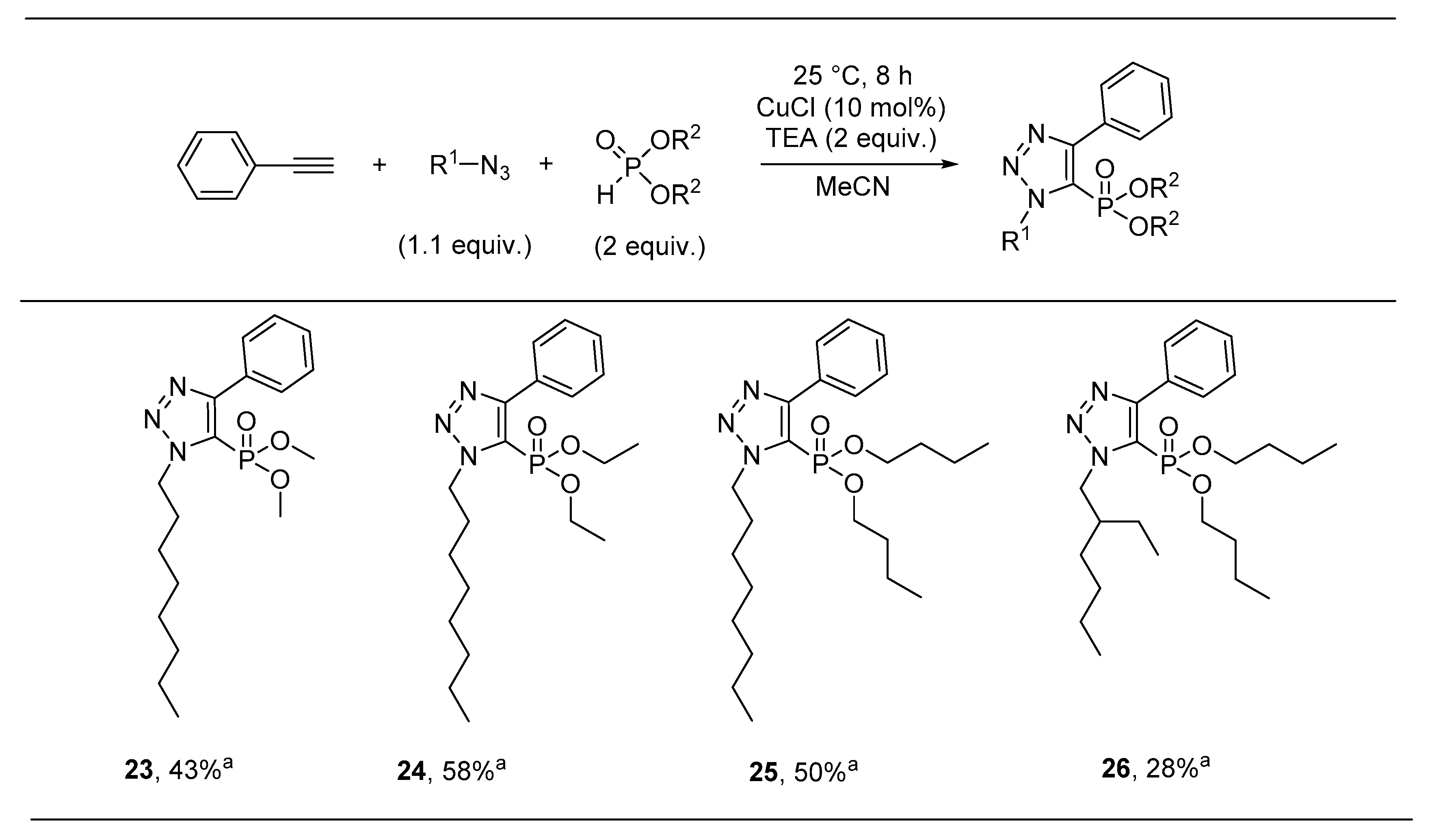 Molecules 25 02643 sch004