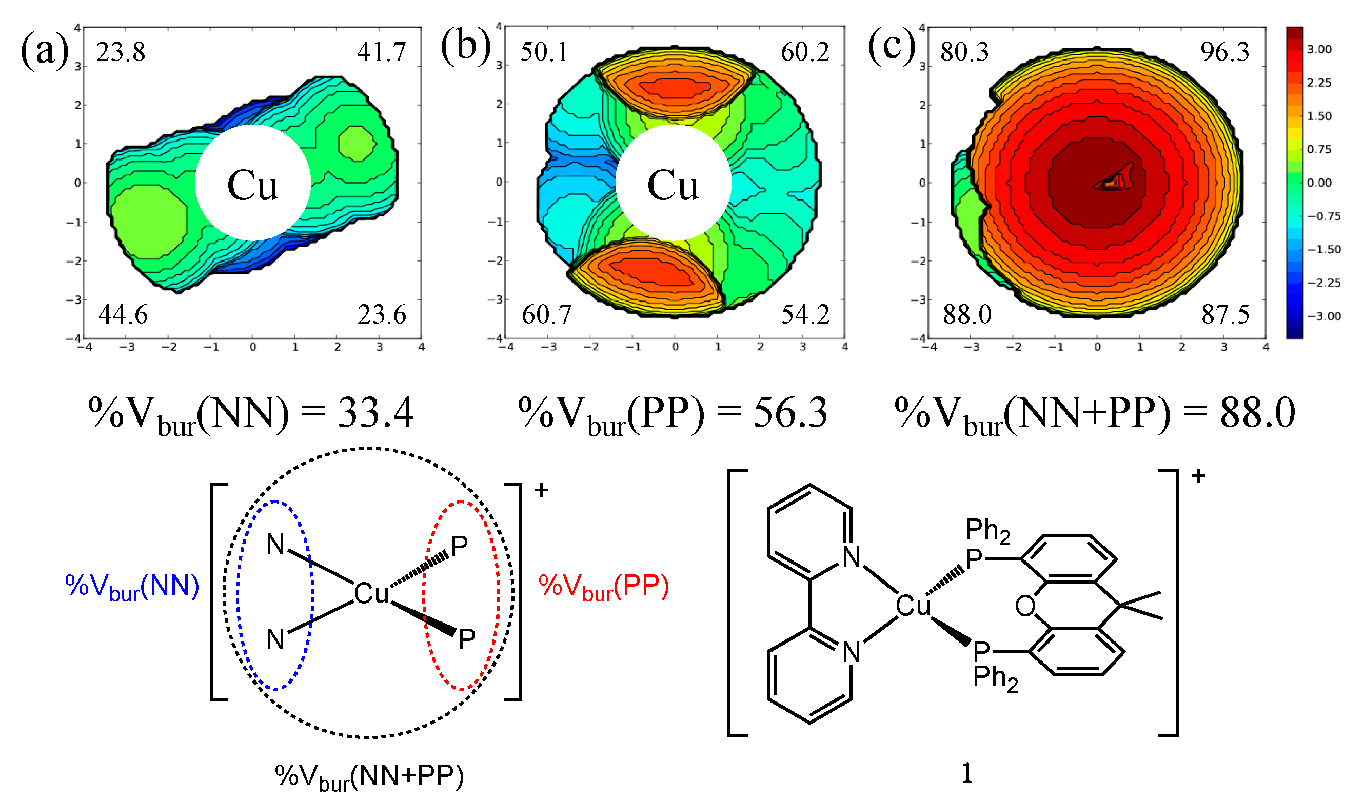 Molecules 25 02647 g001