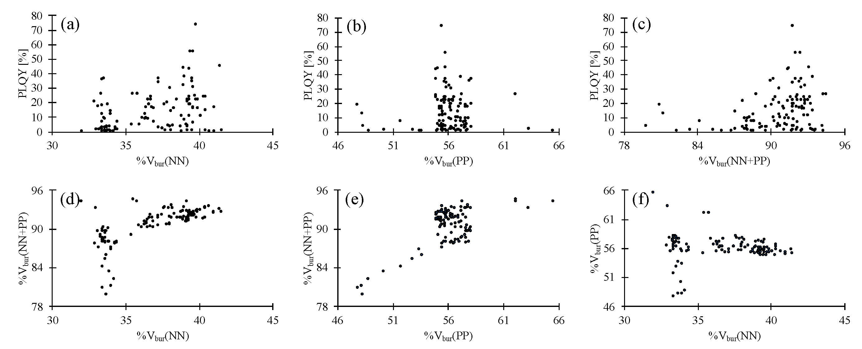 Molecules 25 02647 g002
