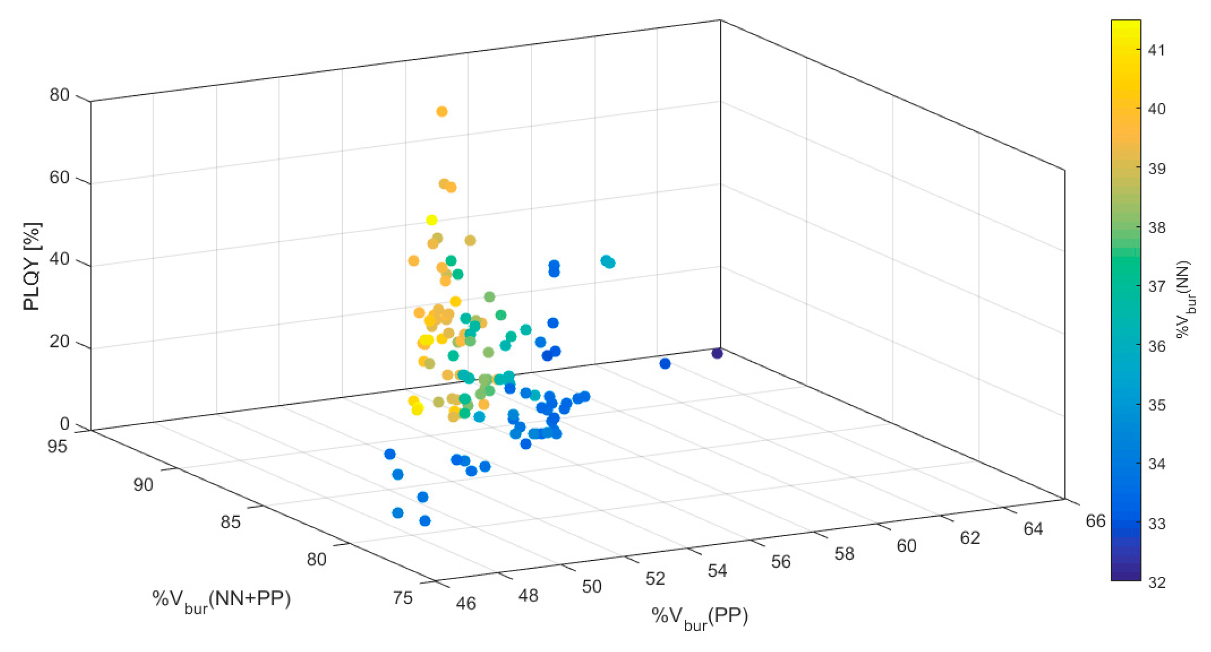 Molecules 25 02647 g003