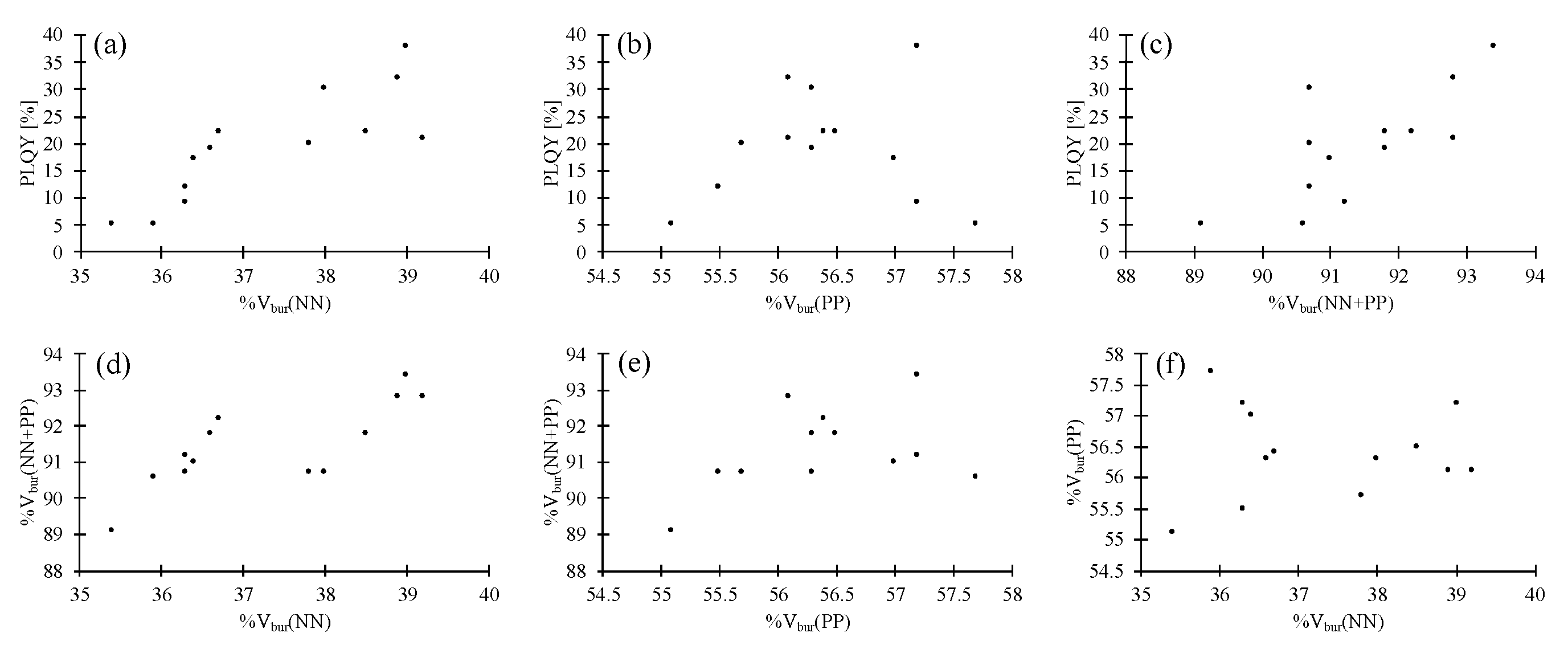 Molecules 25 02647 g005