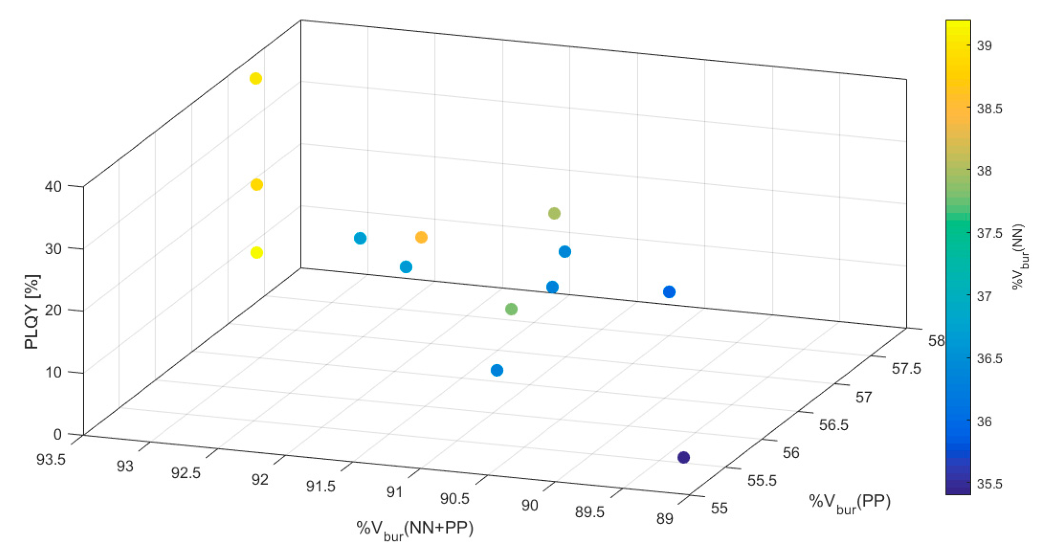 Molecules 25 02647 g006