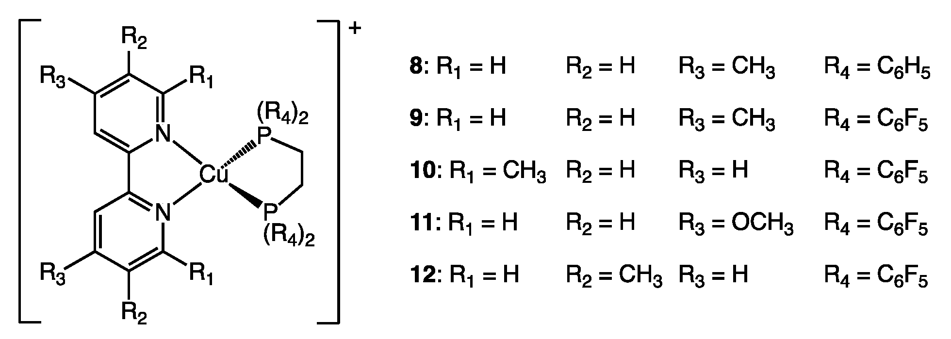 Molecules 25 02647 g007