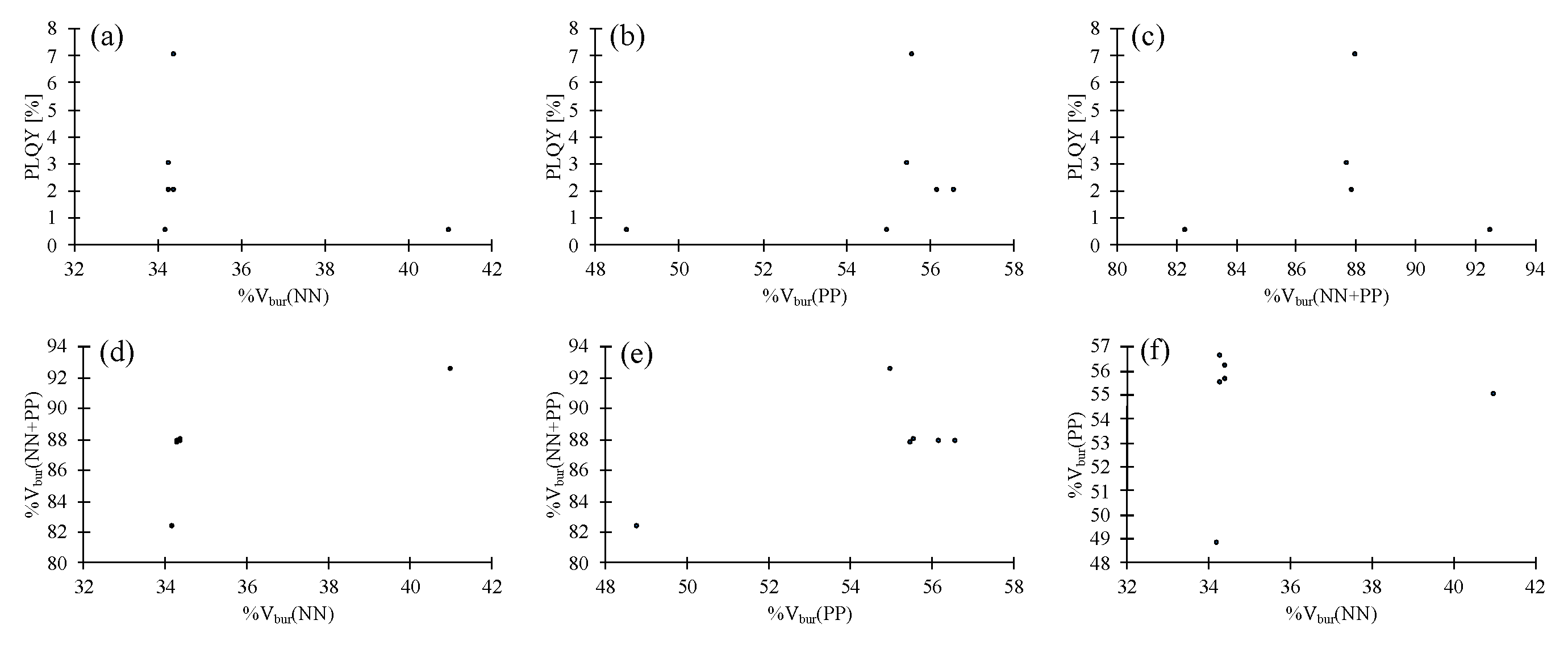 Molecules 25 02647 g008