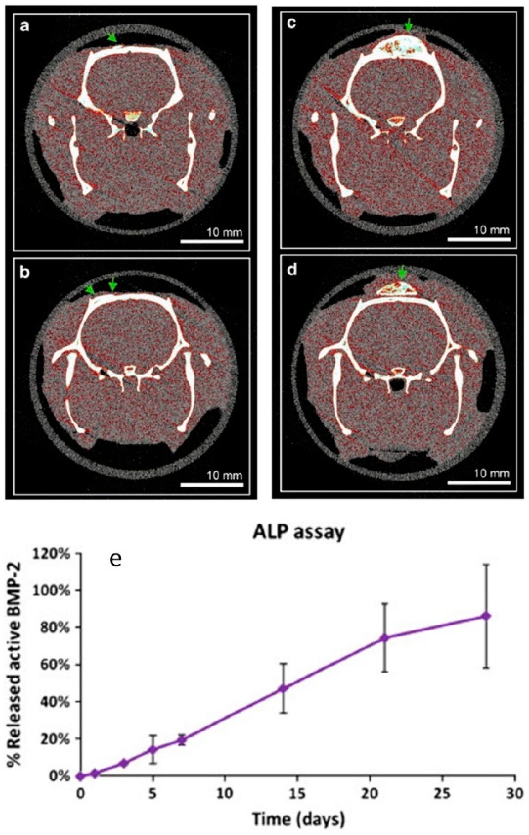Molecules 25 02649 g007