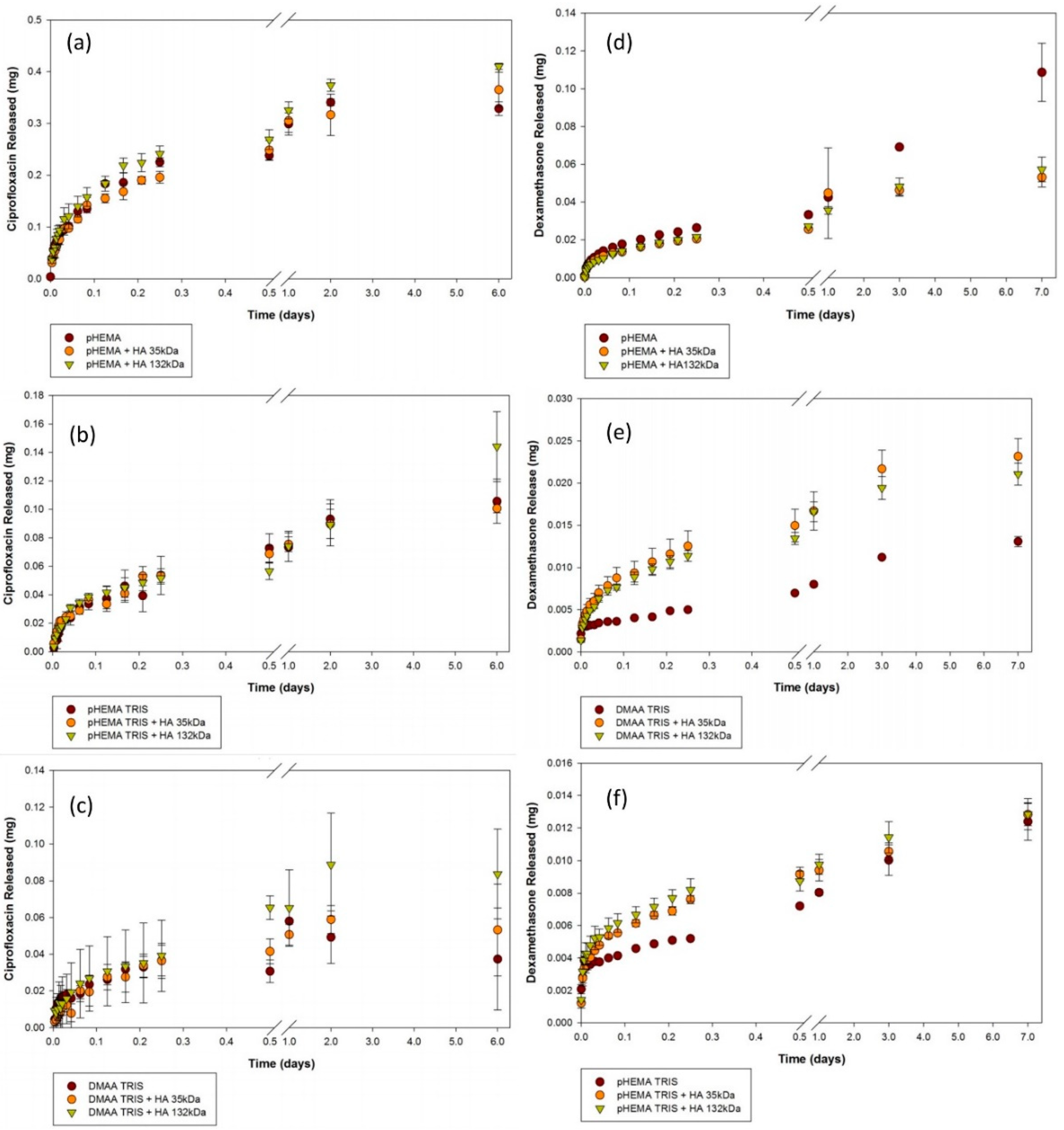 Molecules 25 02649 g012