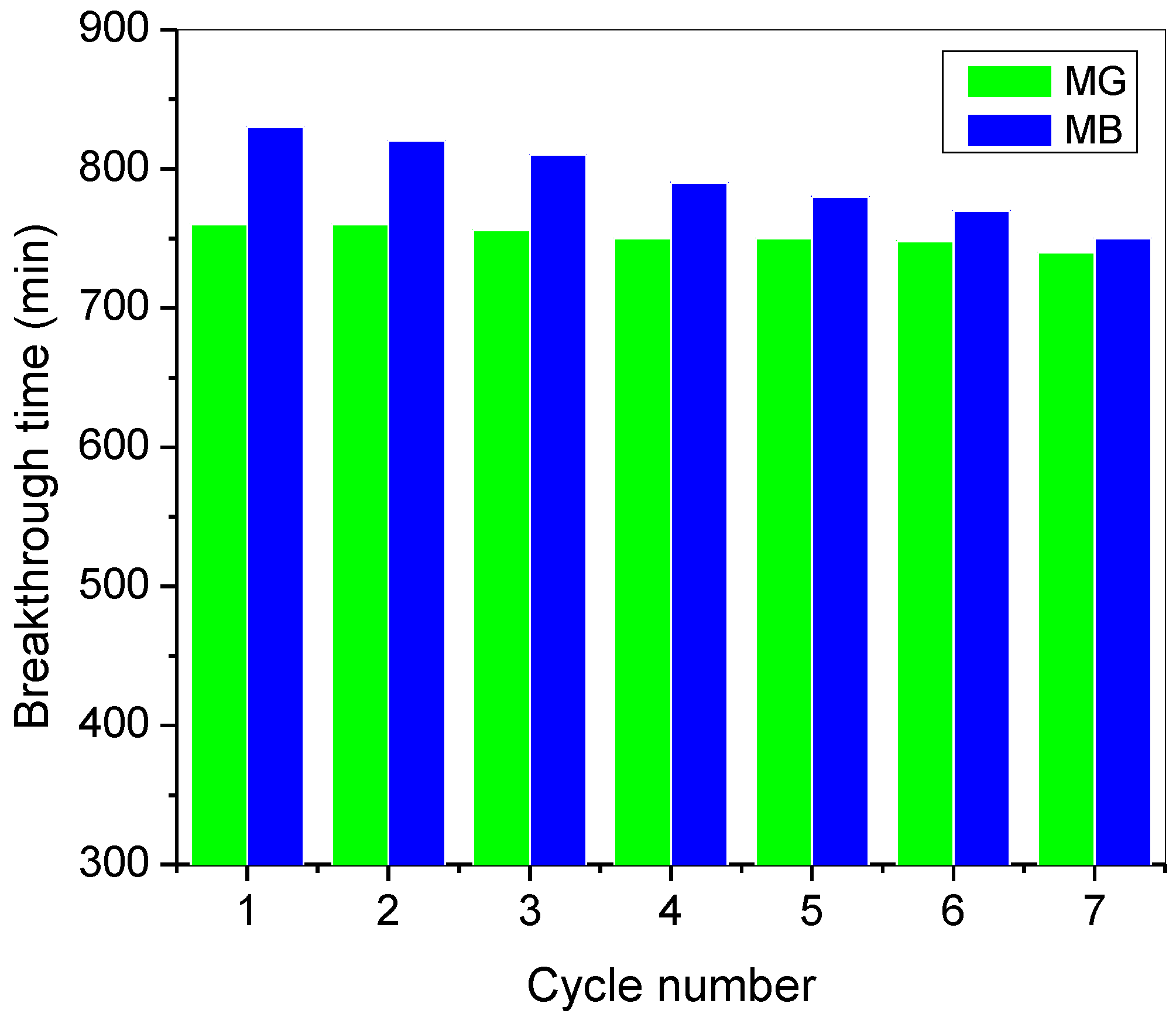Molecules 25 02650 g010