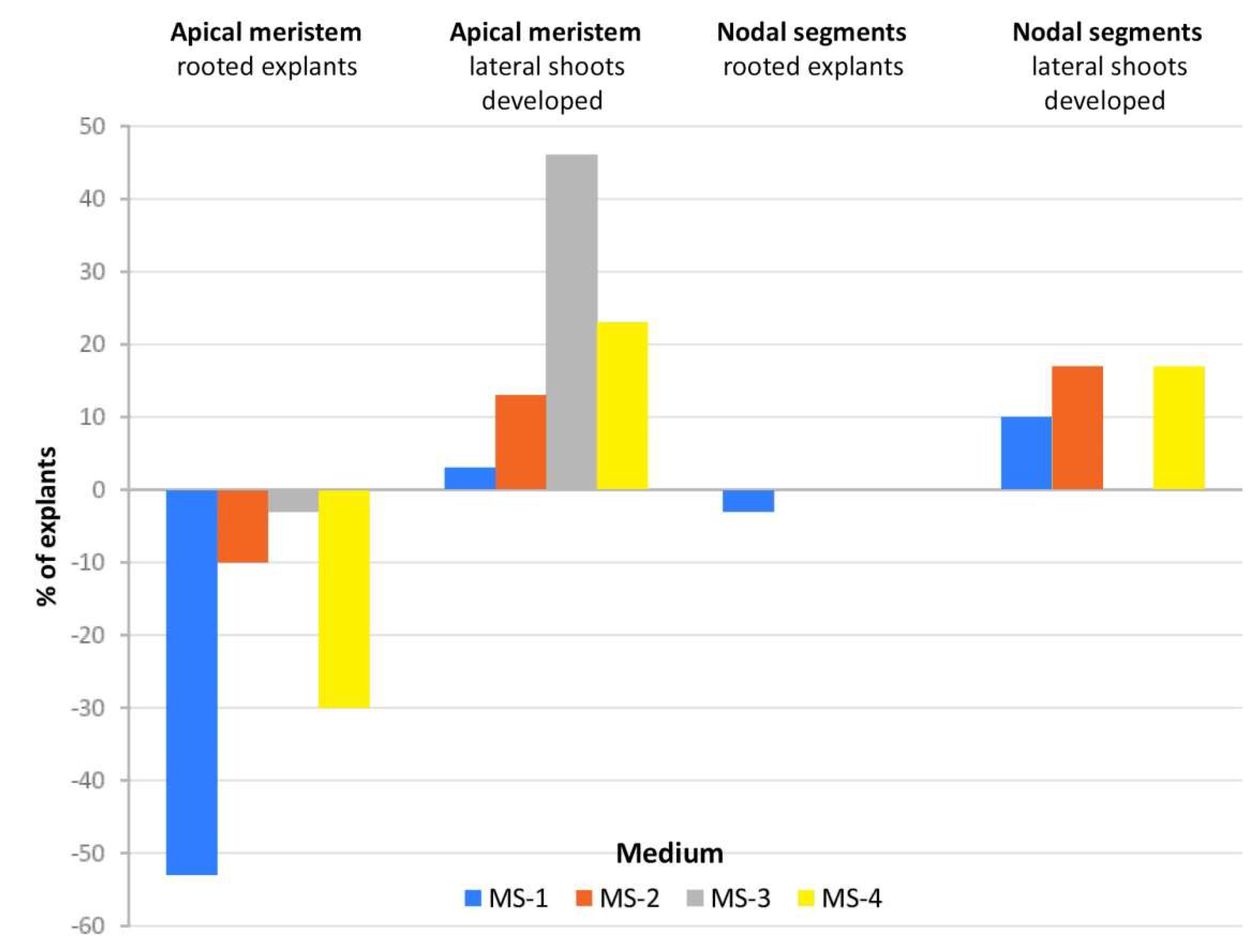 Molecules 25 02652 g002 Molecules 25 02652 g002