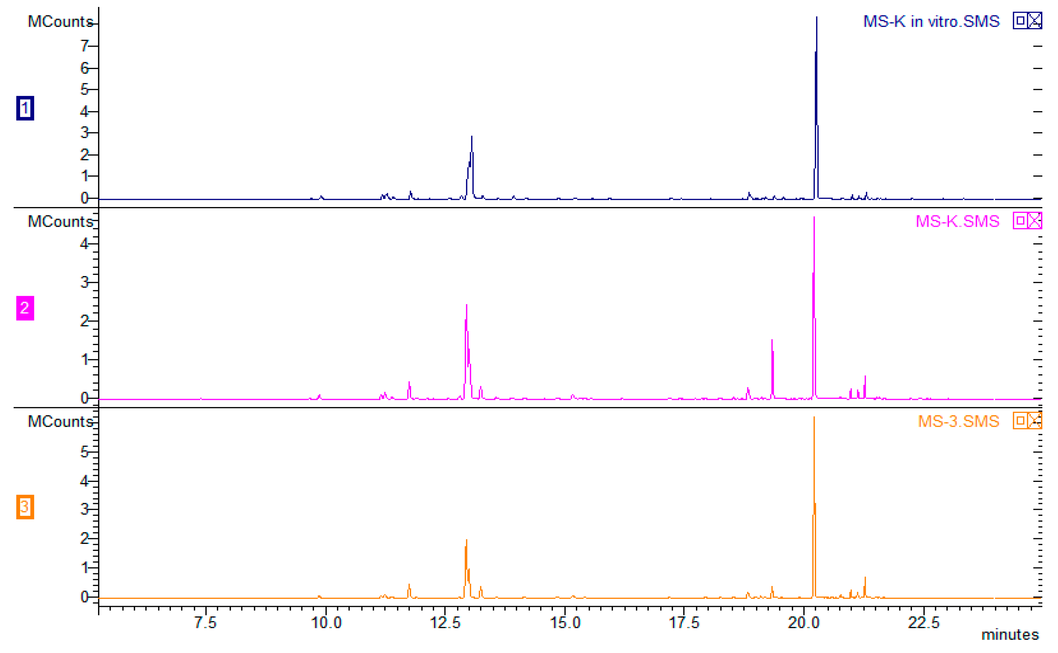 Molecules 25 02652 g004 Molecules 25 02652 g004