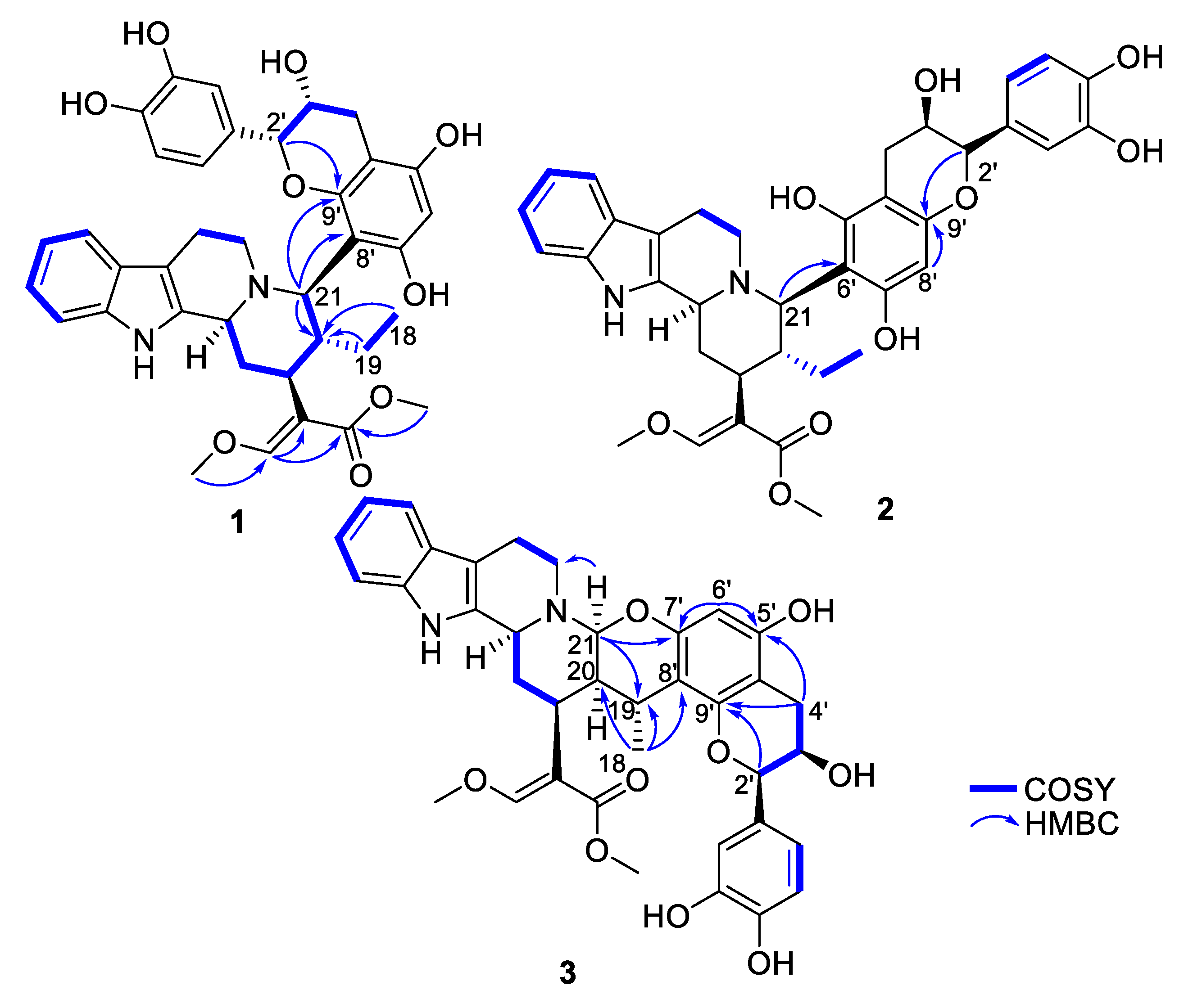 Molecules 25 02654 g002